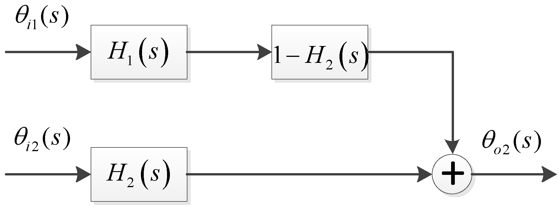 Sensors 15 25399 g003