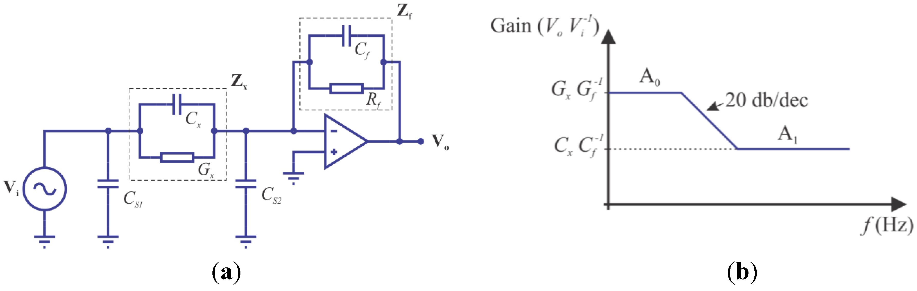 Sensors 15 25546 g002 1024