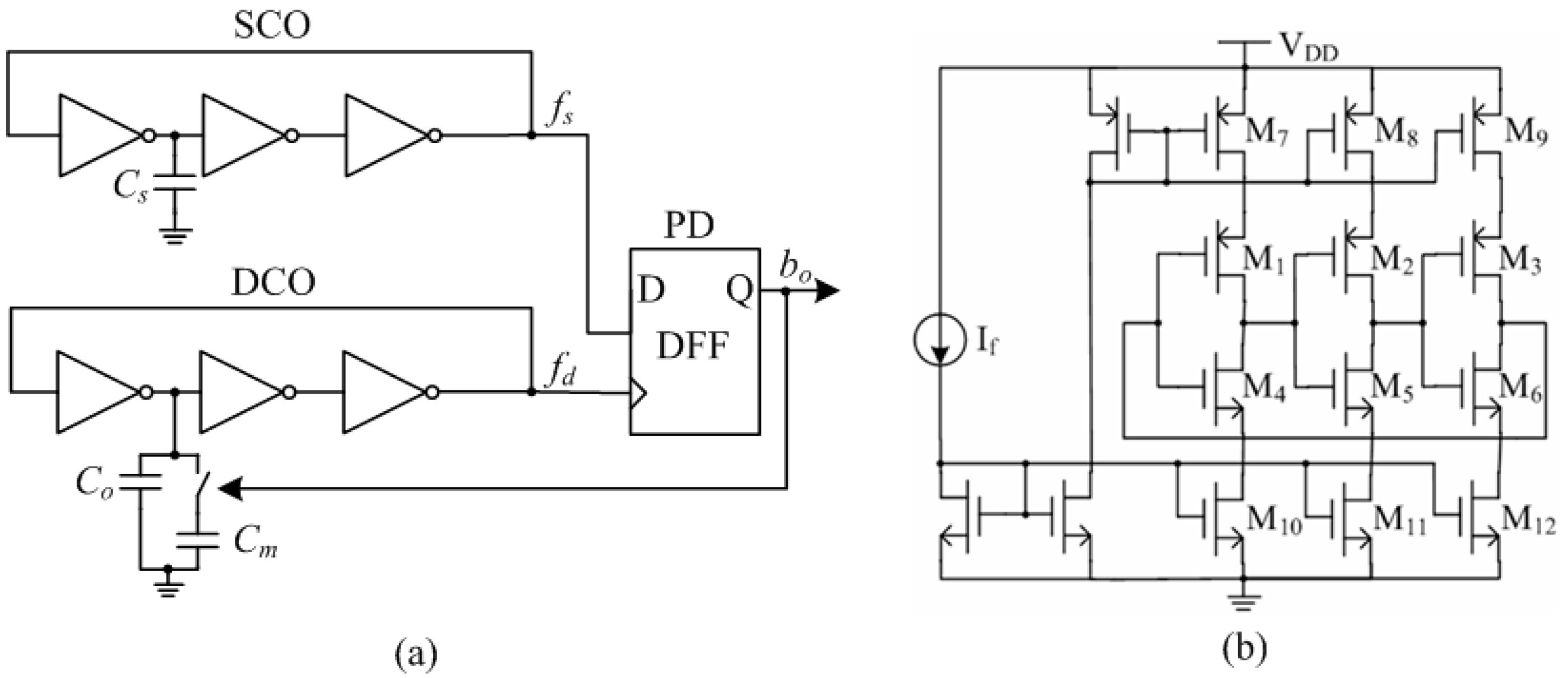 Sensors 15 25564 g005 1024