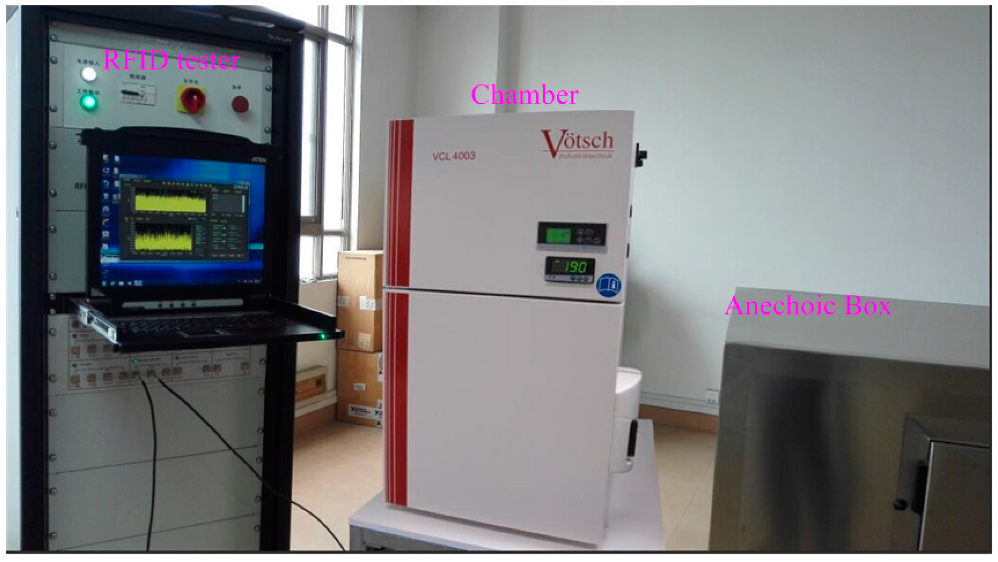 Sensors 15 25564 g007 1024