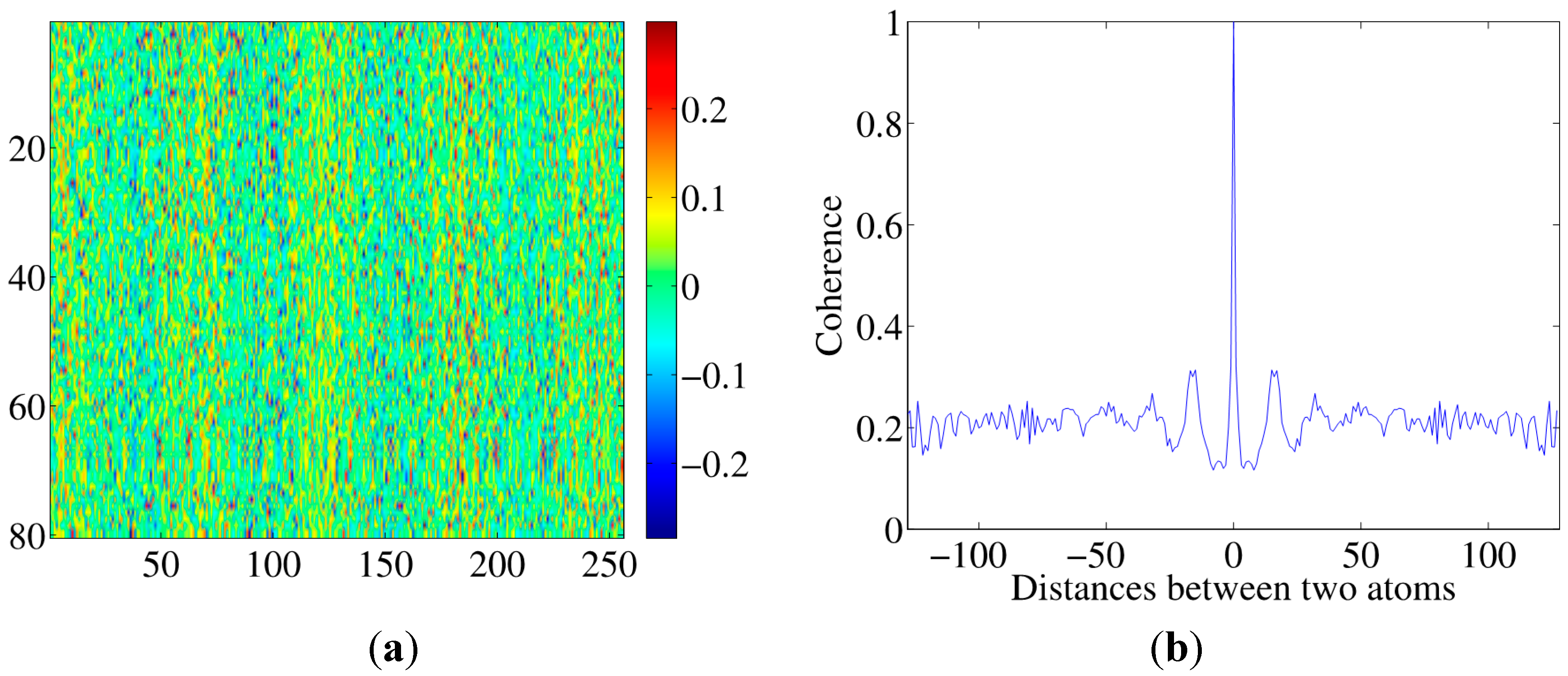 Sensors 15 25577 g003 1024