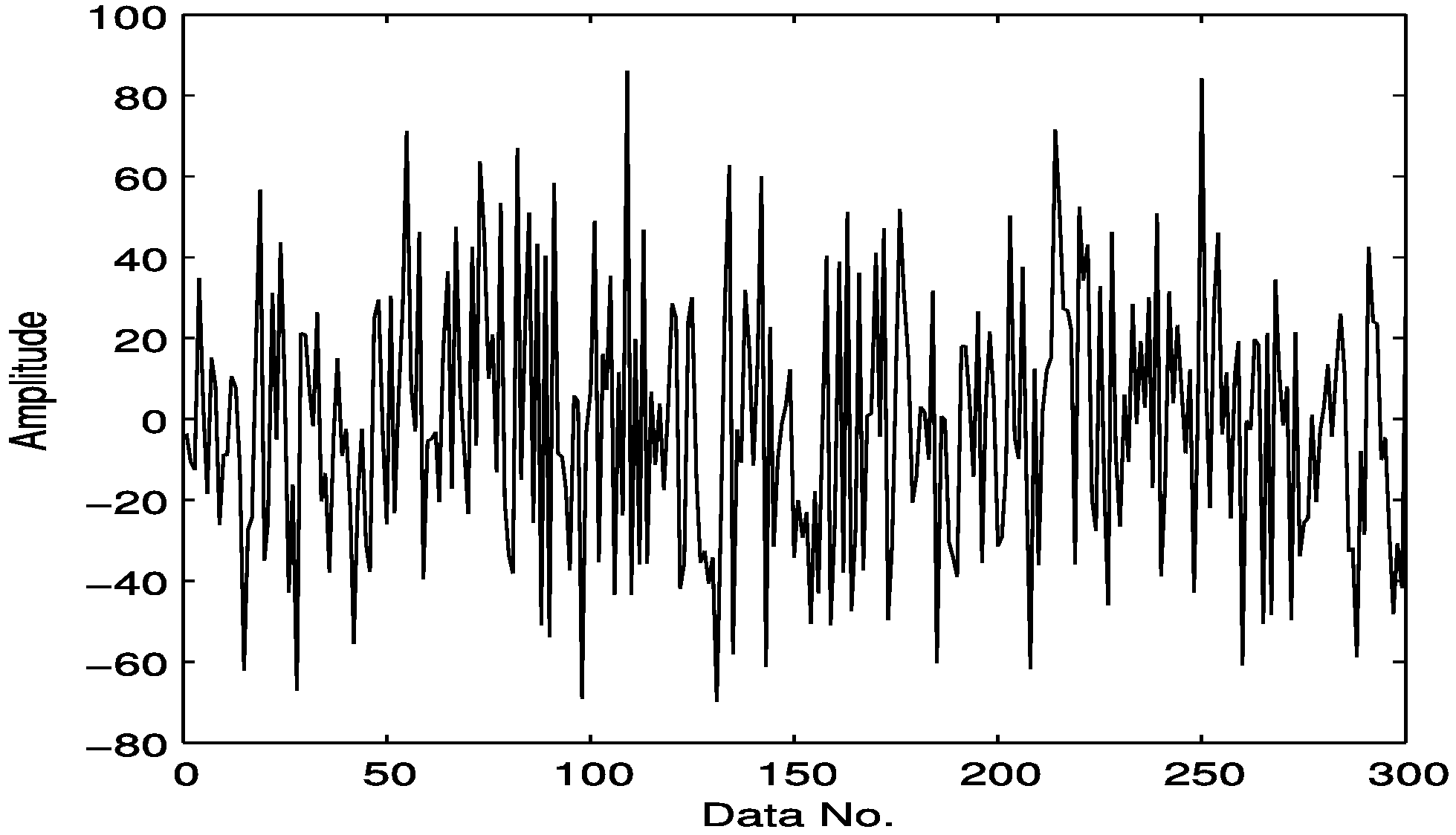 Sensors 15 25648 g004 1024