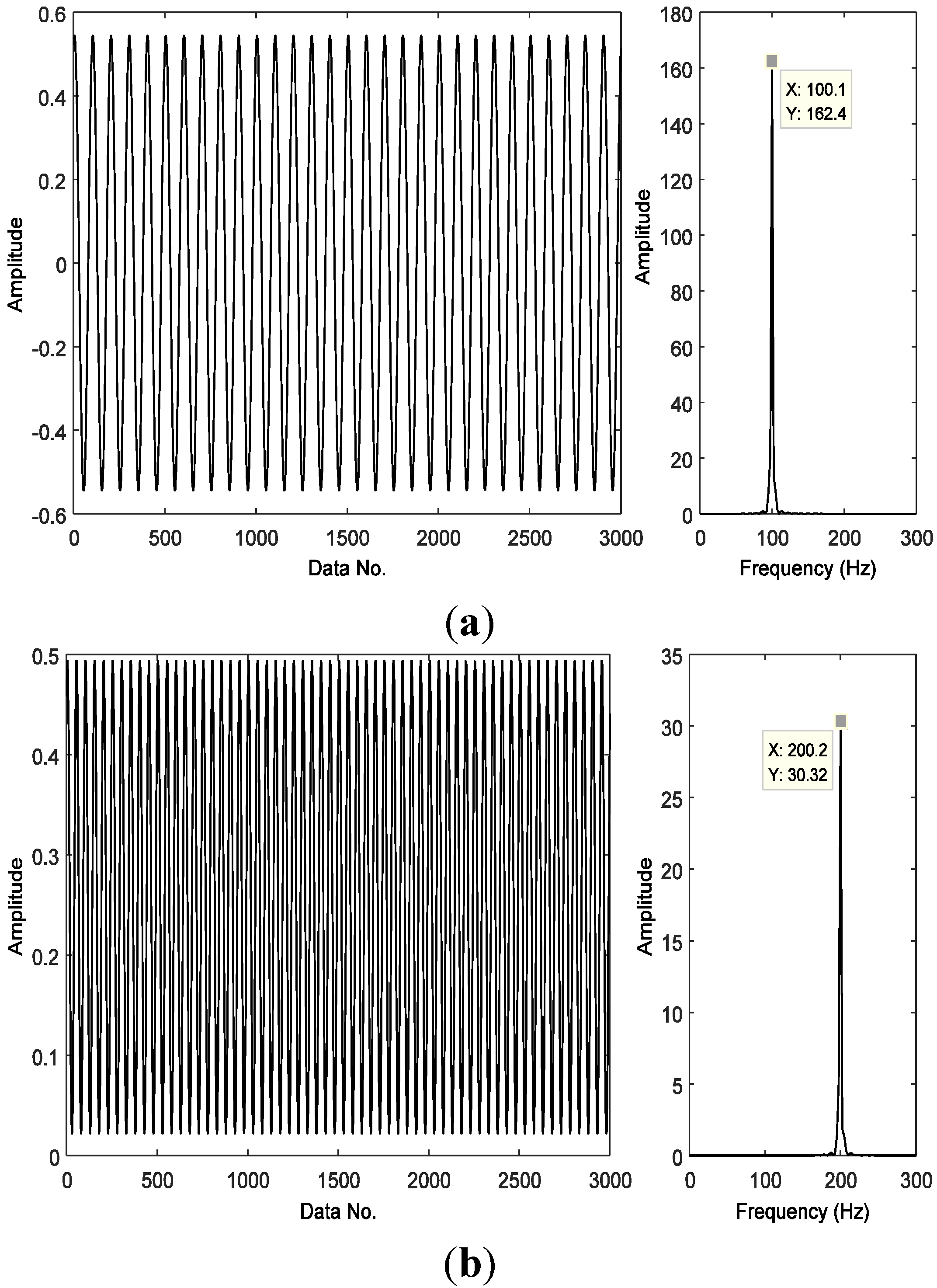 Sensors 15 25648 g005 1024