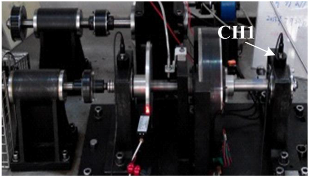 Sensors Free FullText Compressive Sensing of Roller Bearing Faults