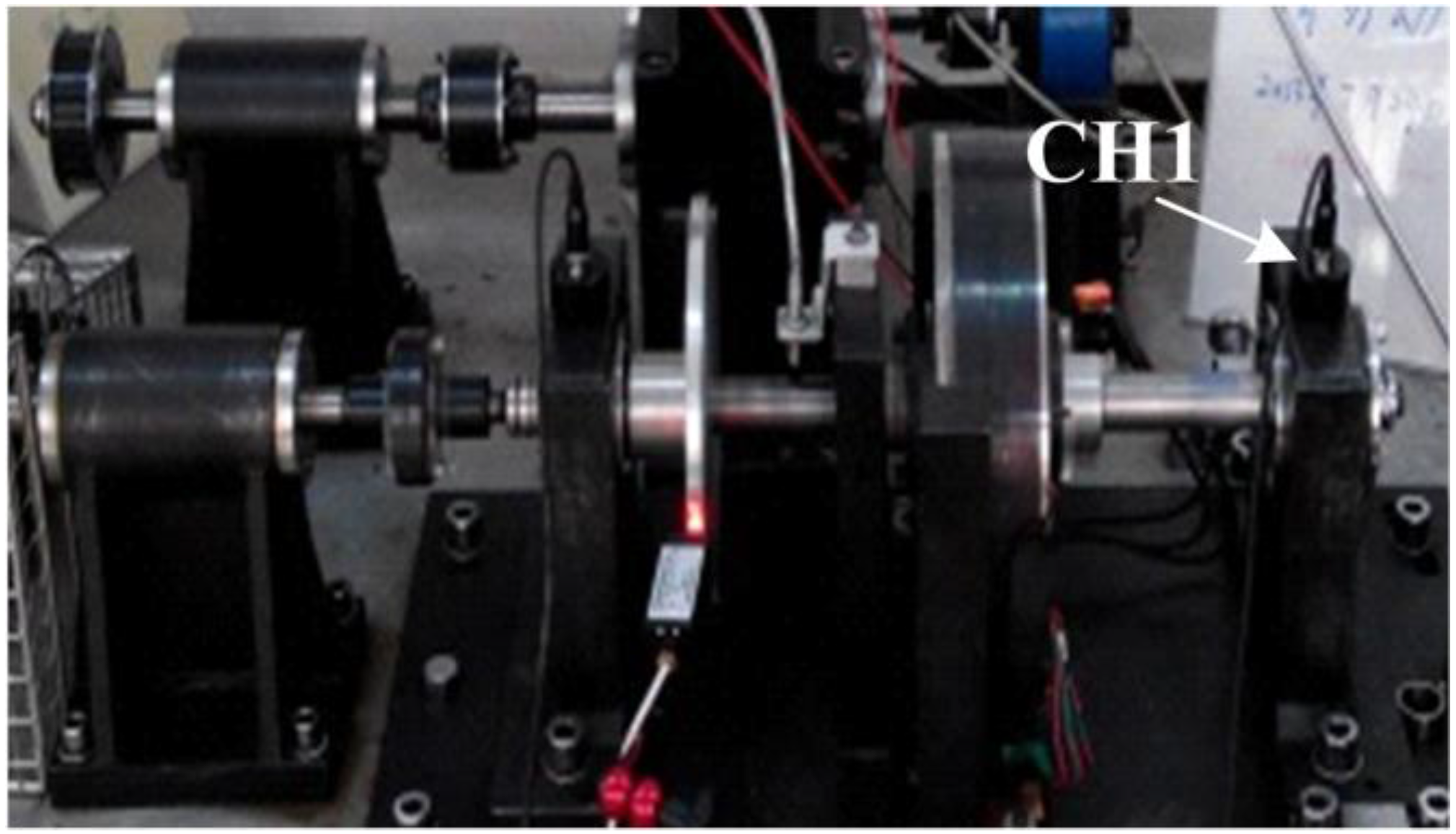 Sensors 15 25648 g006 1024