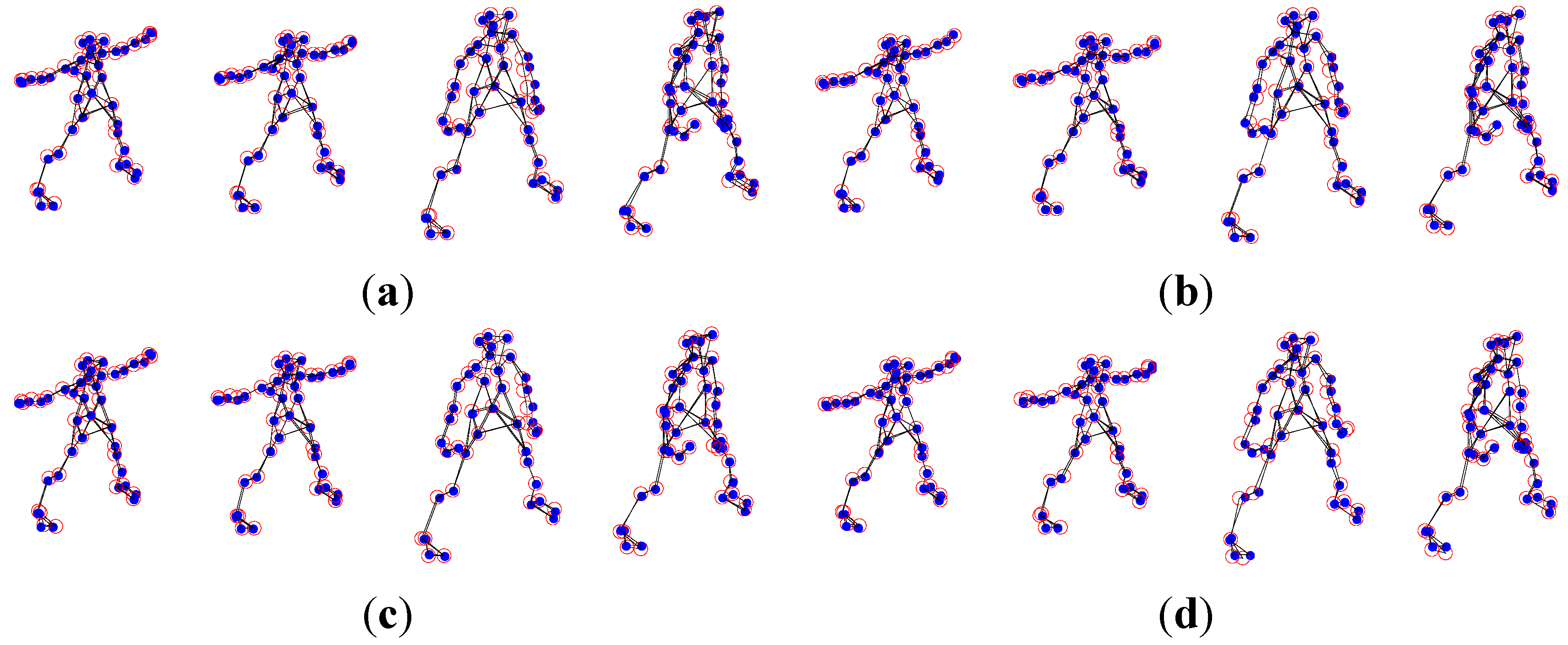 Sensors 15 25730 g002