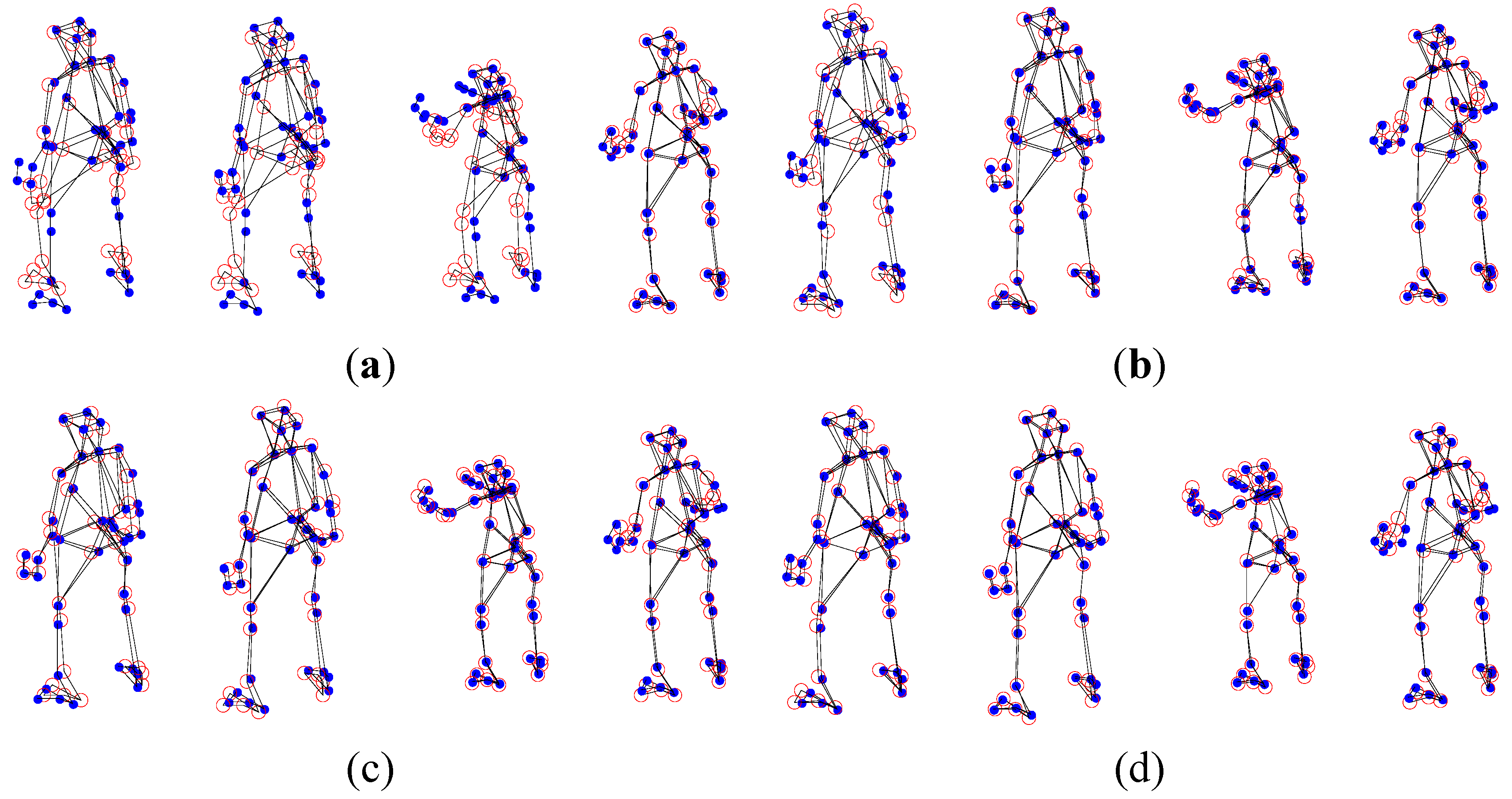 Sensors 15 25730 g005