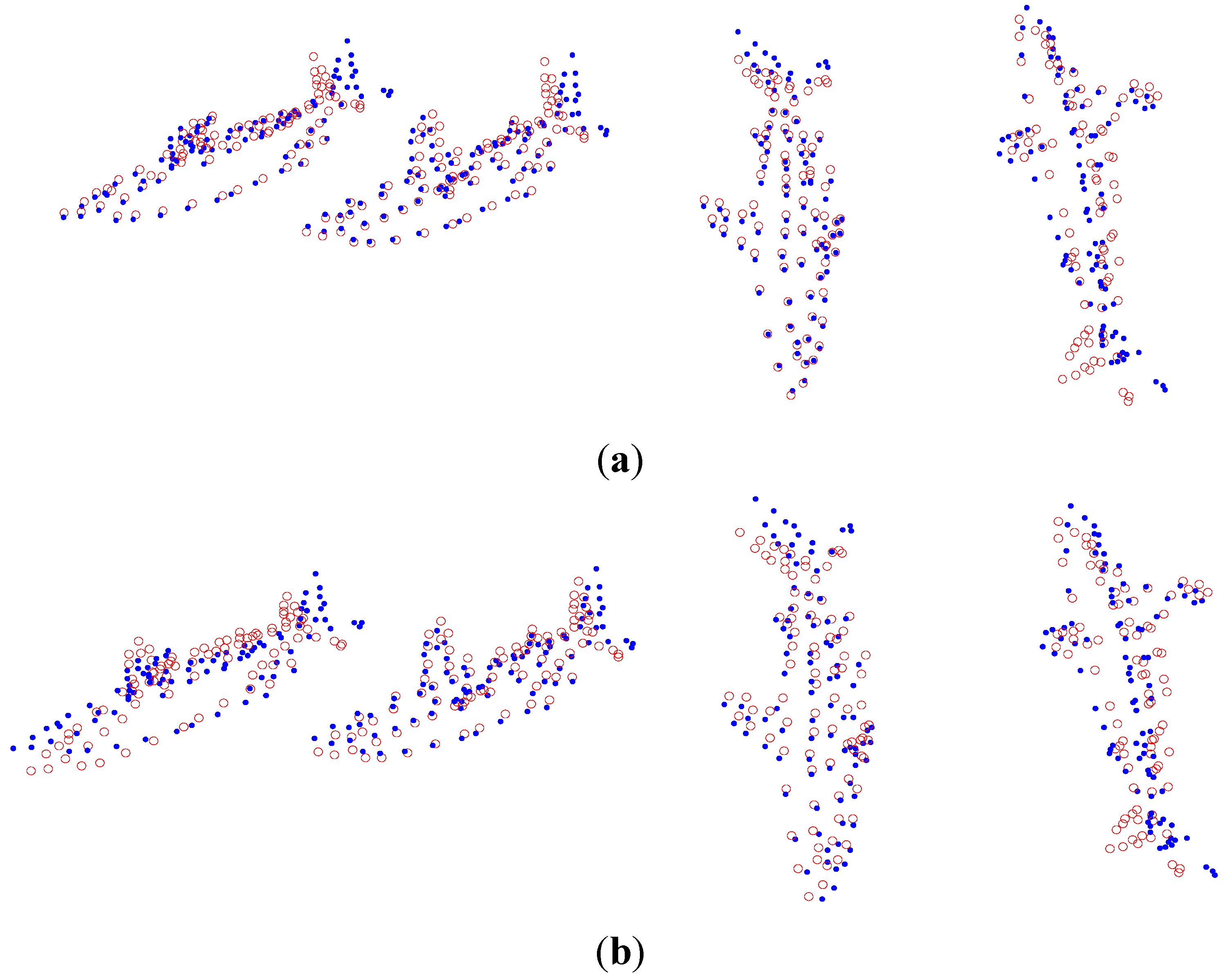 Sensors 15 25730 g009