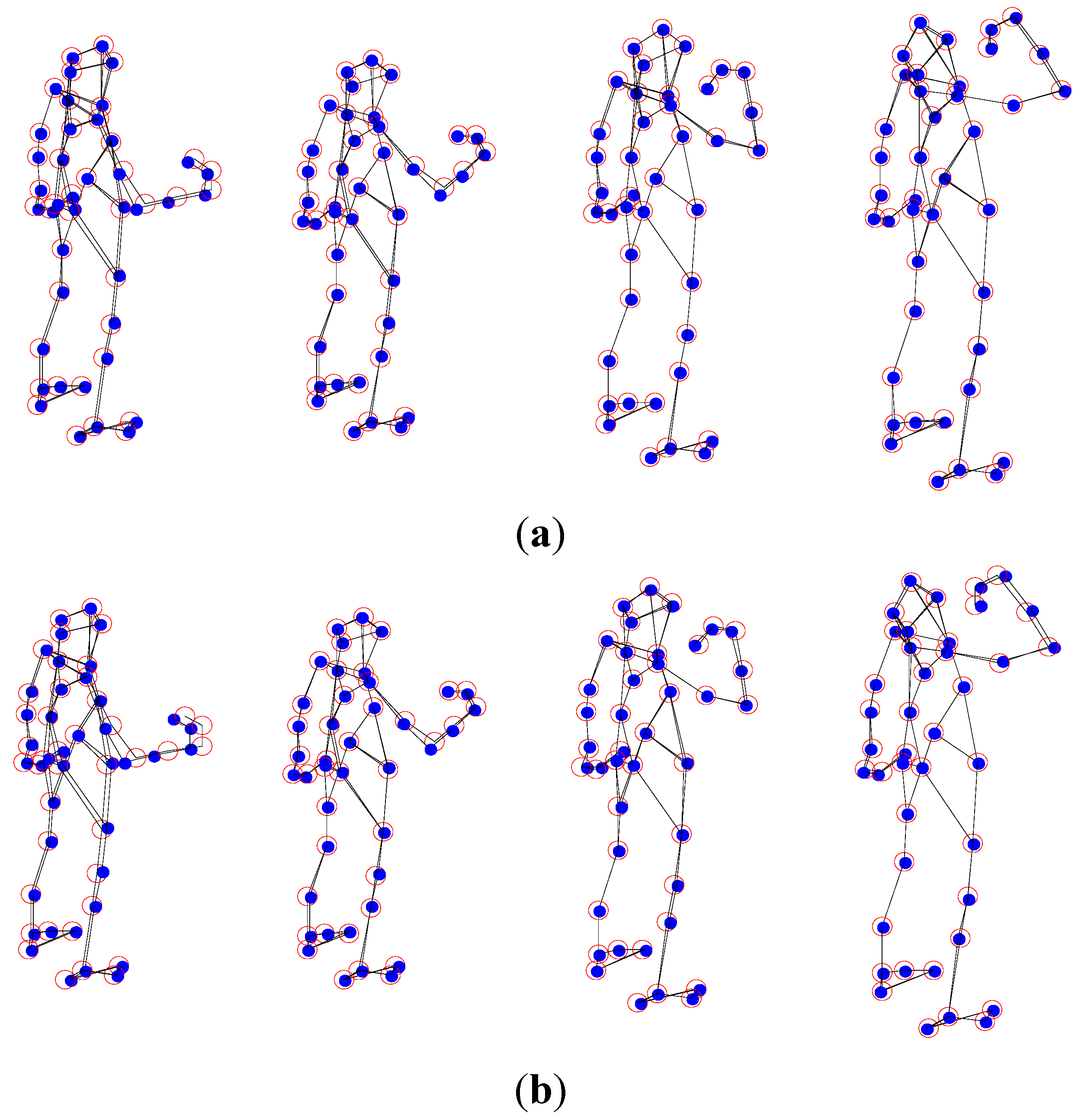 Sensors 15 25730 g010