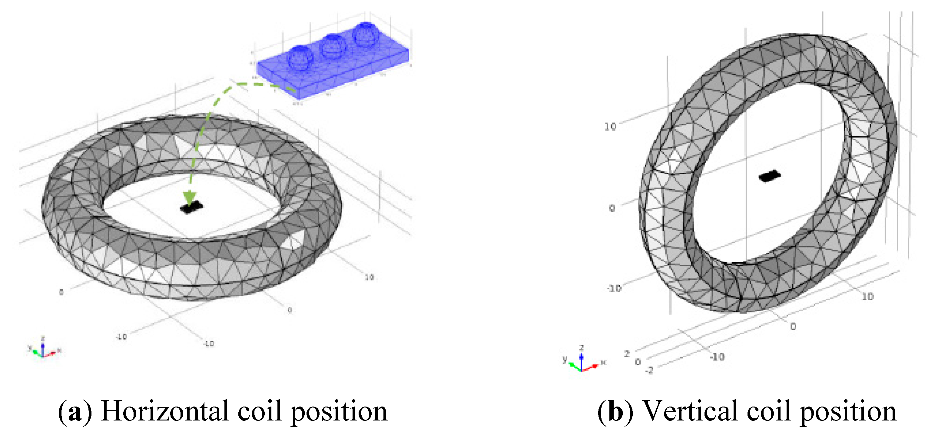 Sensors 15 25882 g009