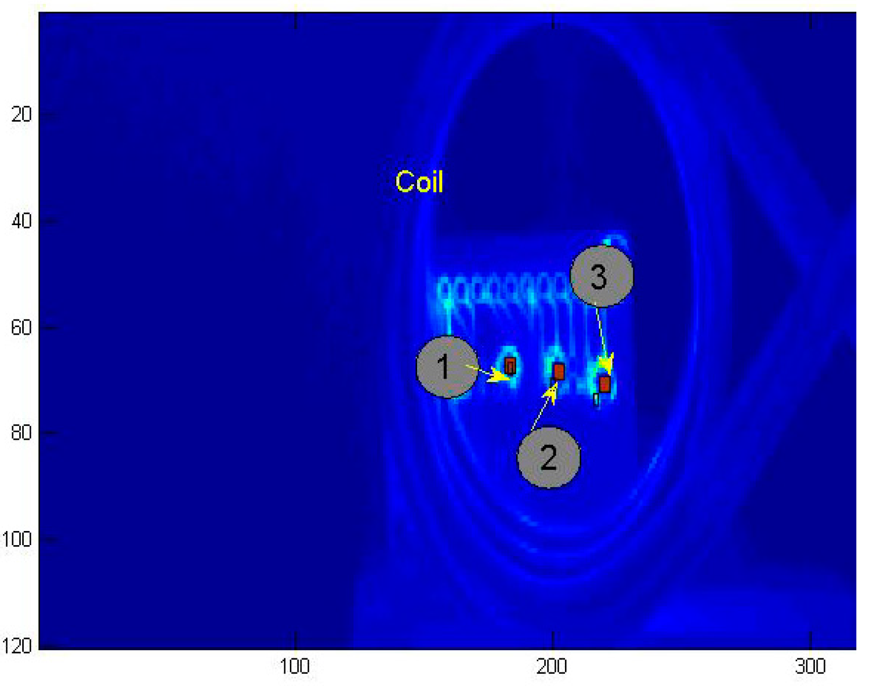 Sensors 15 25882 g012