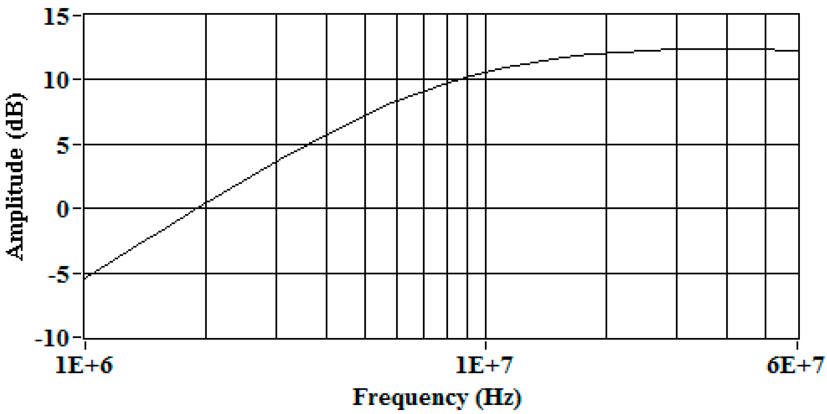 Sensors 15 25898 g002 1024