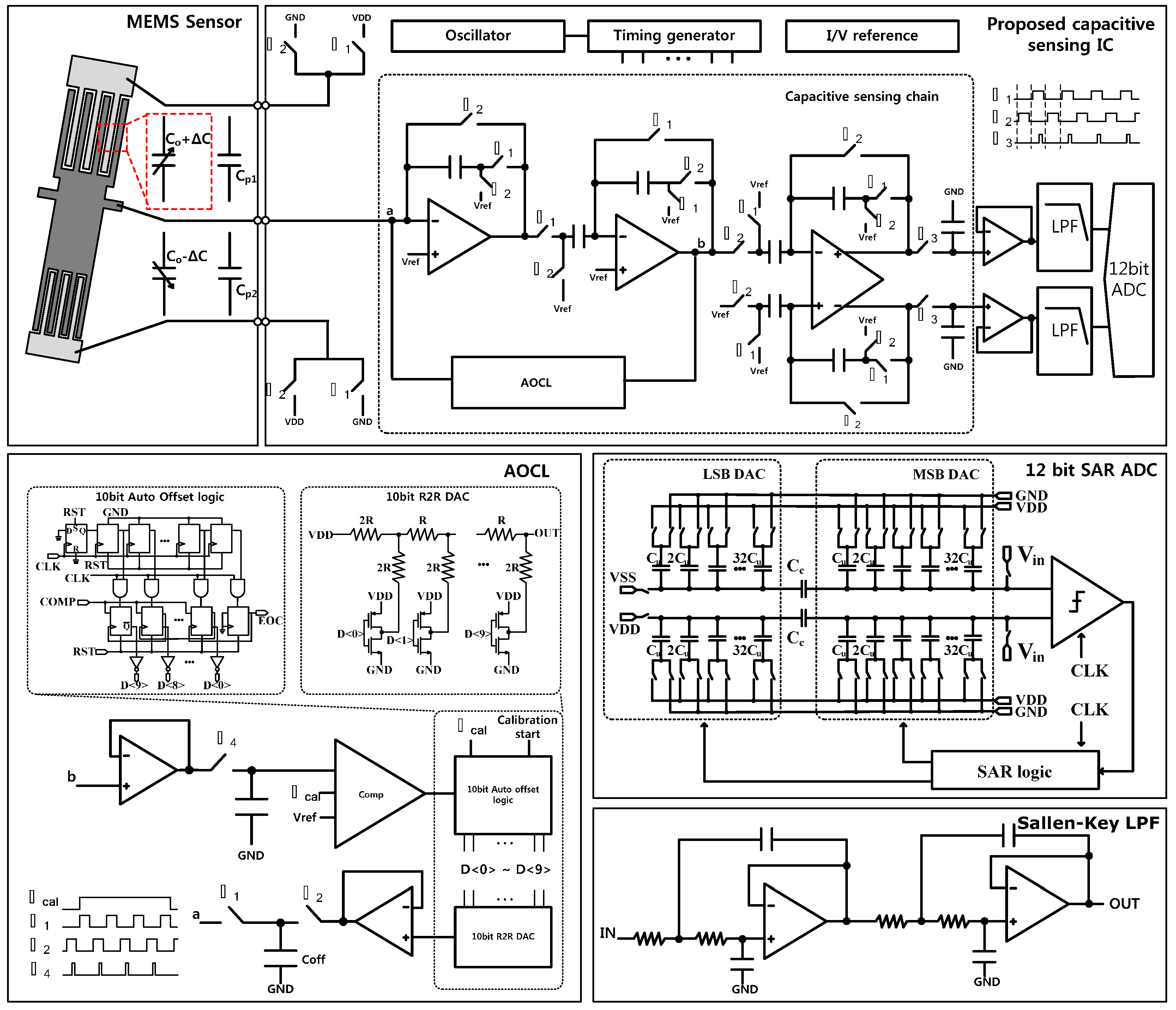 Sensors 15 26009 g001