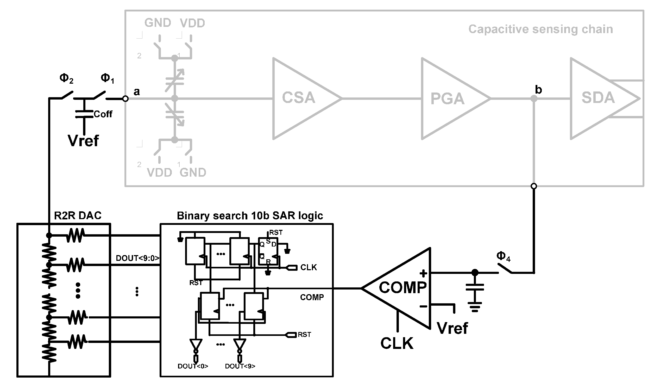 Sensors 15 26009 g004