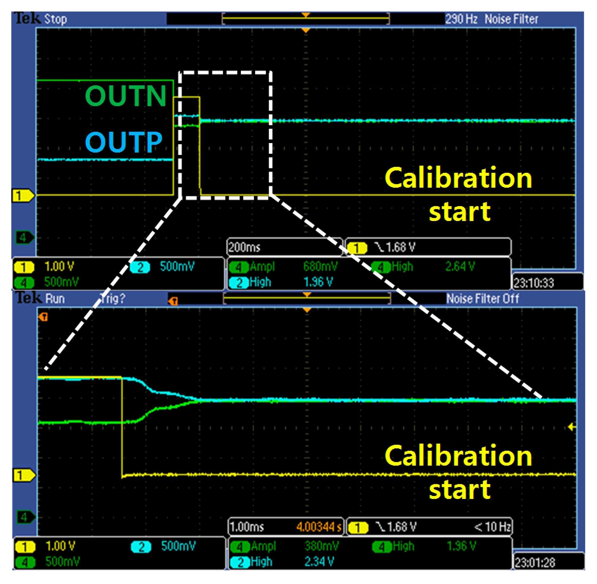 Sensors 15 26009 g007