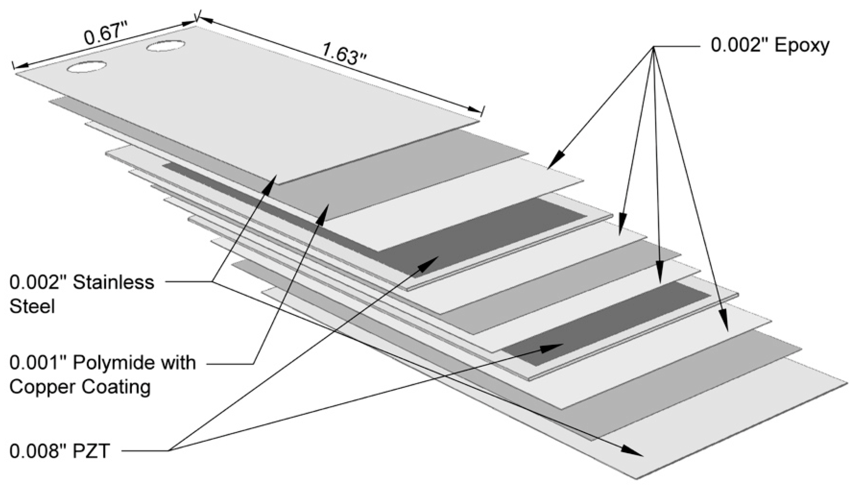 Sensors 15 26039 g005 1024