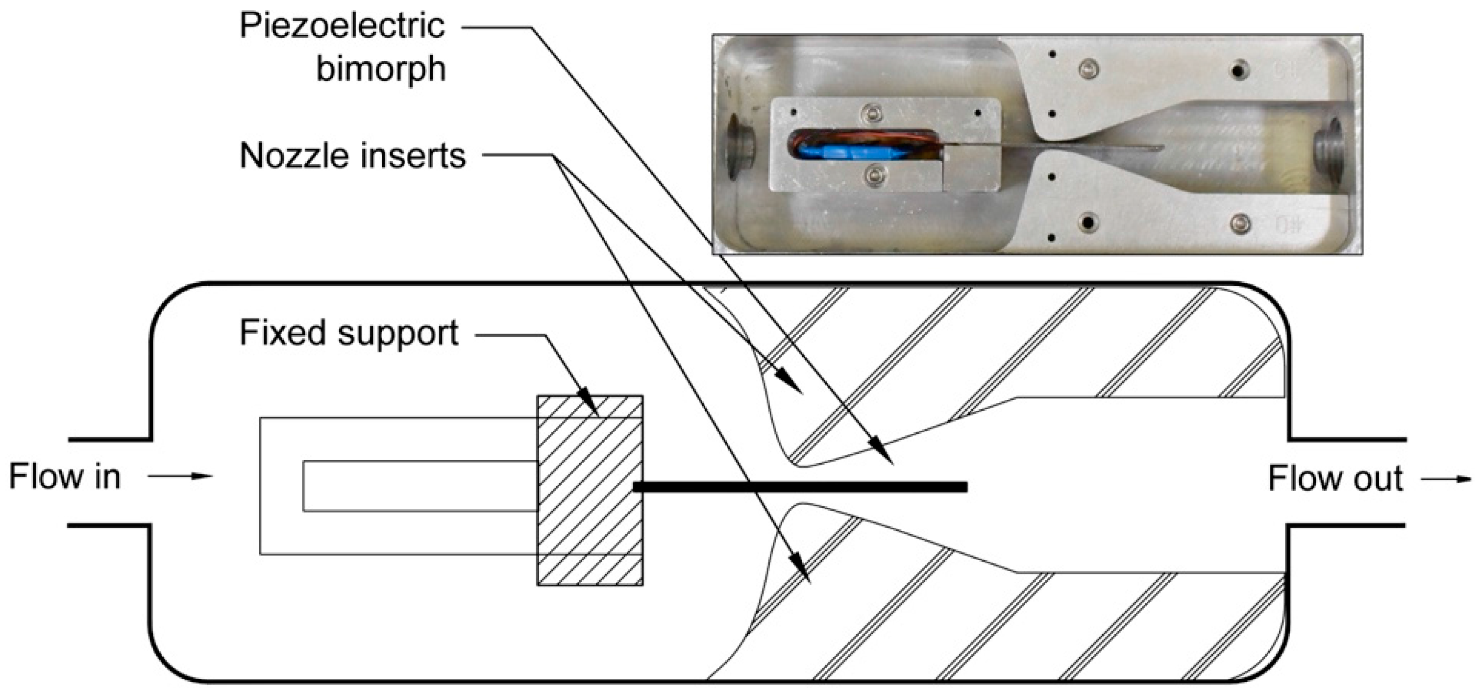 Sensors 15 26039 g006 1024