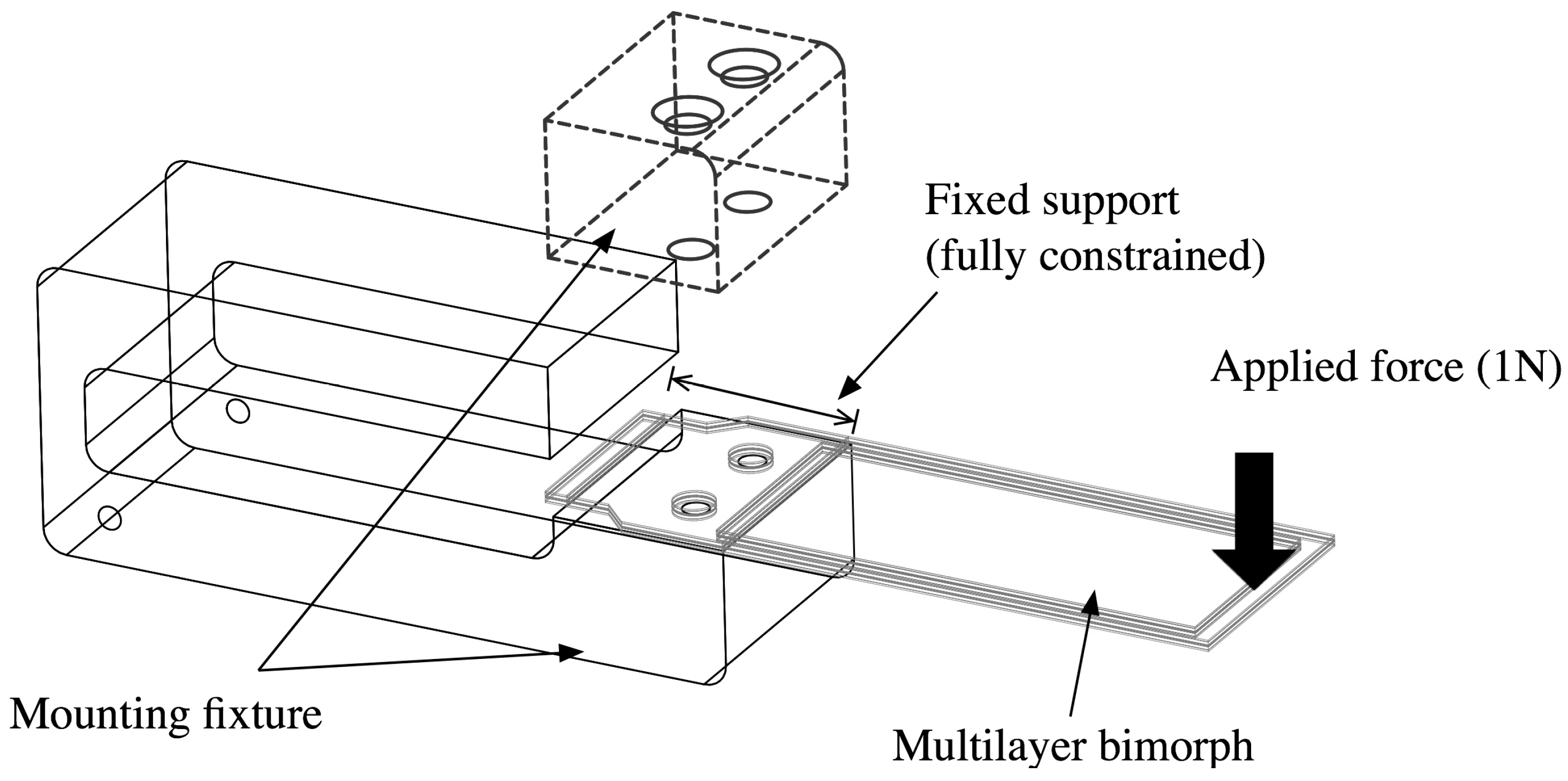 Sensors 15 26039 g012 1024
