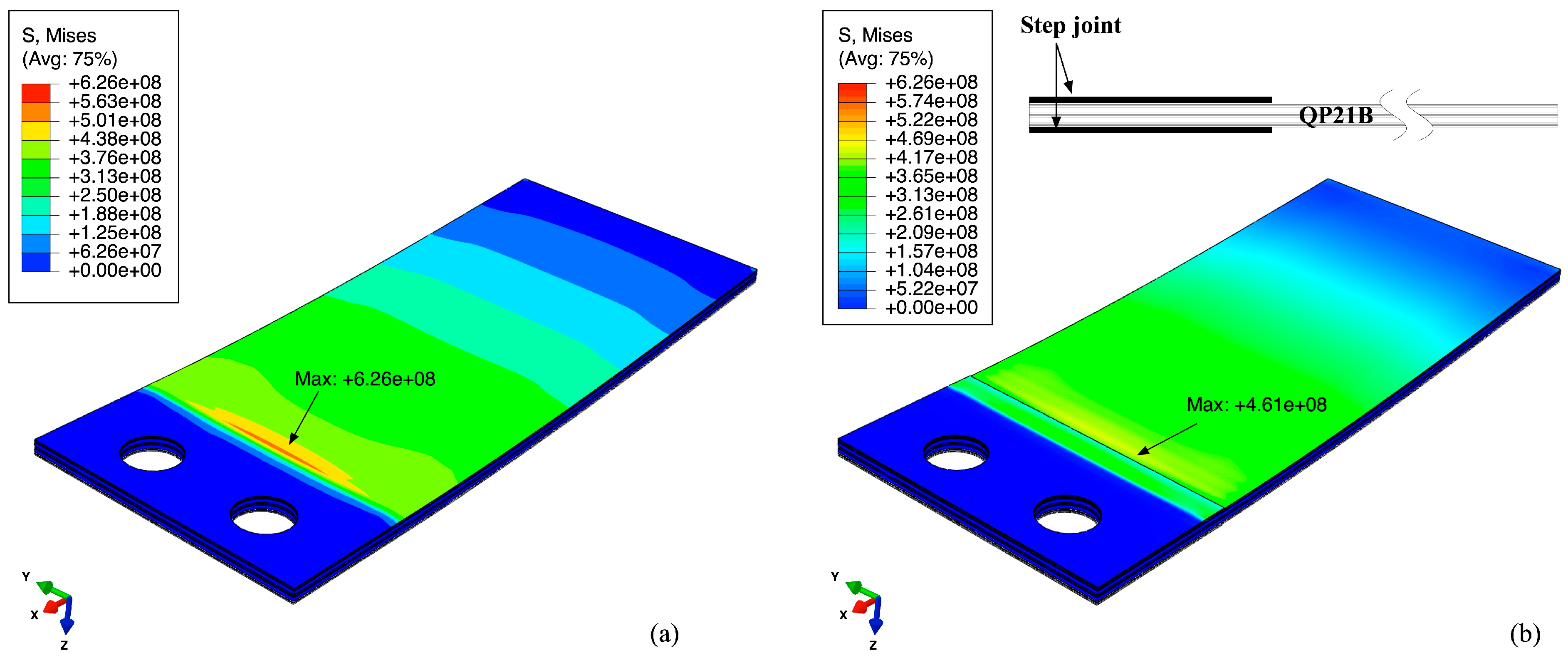 Sensors 15 26039 g014 1024