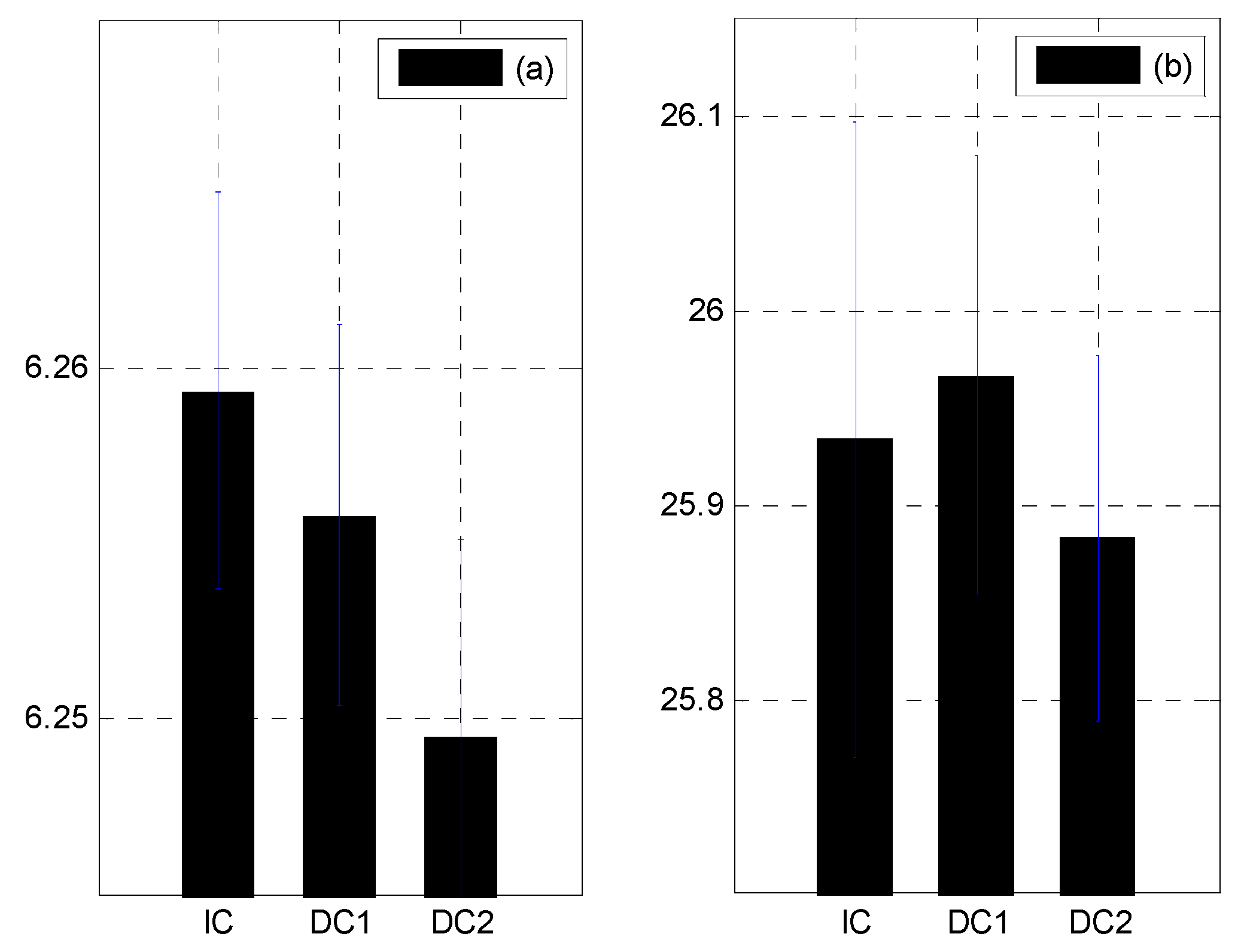 Sensors 15 26315 g008