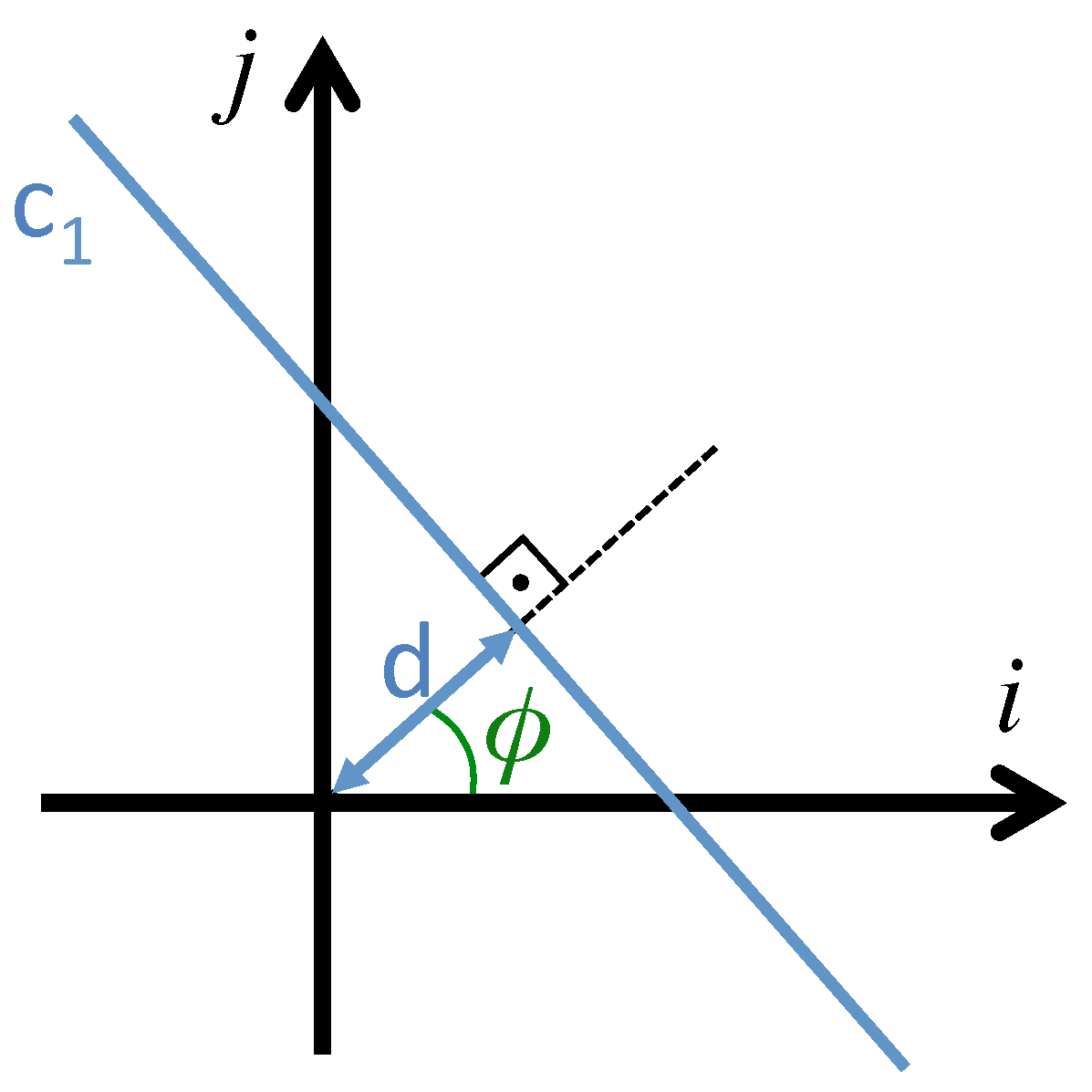 Sensors 15 26368 g001 1024