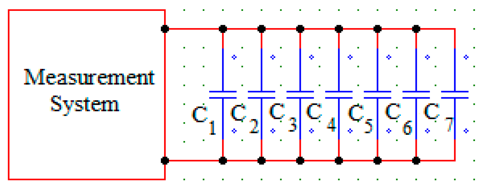 Sensors 15 26457 g003