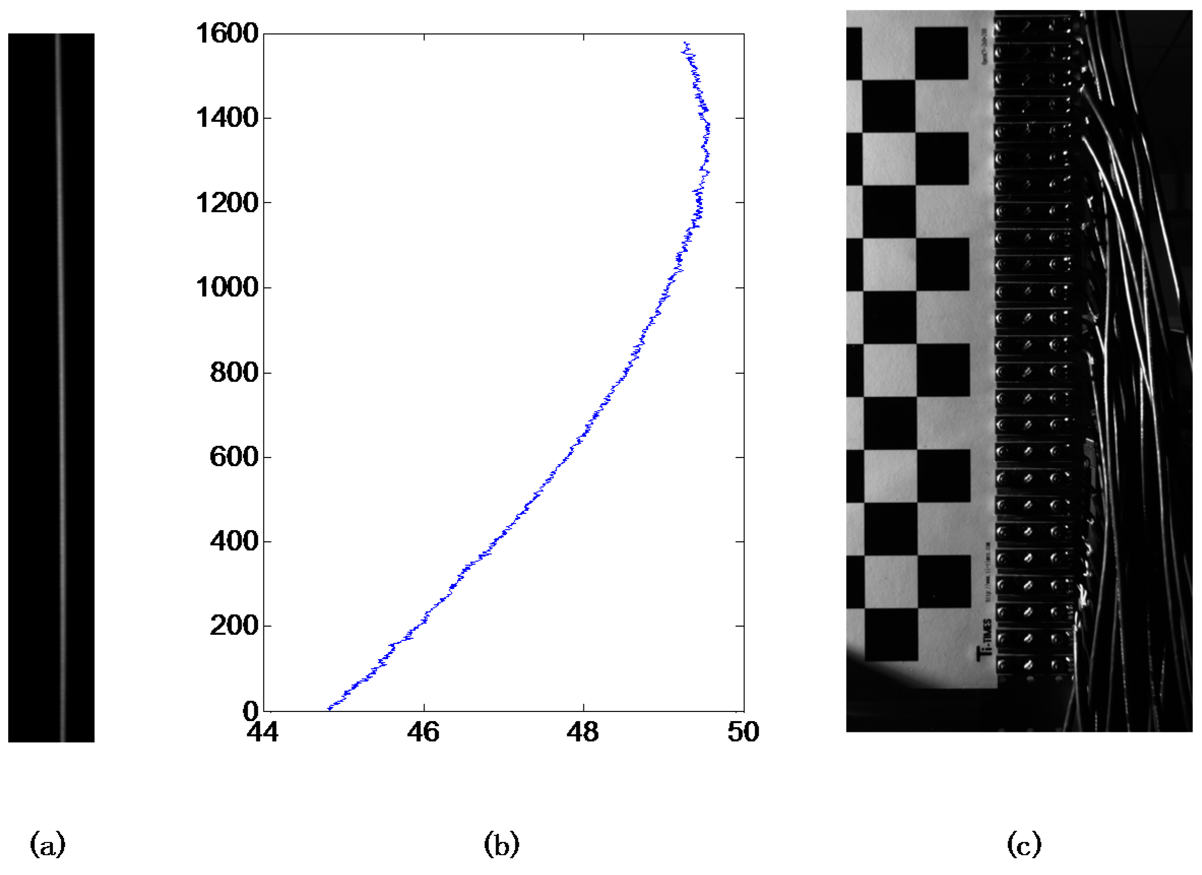 Sensors 15 26567 g008