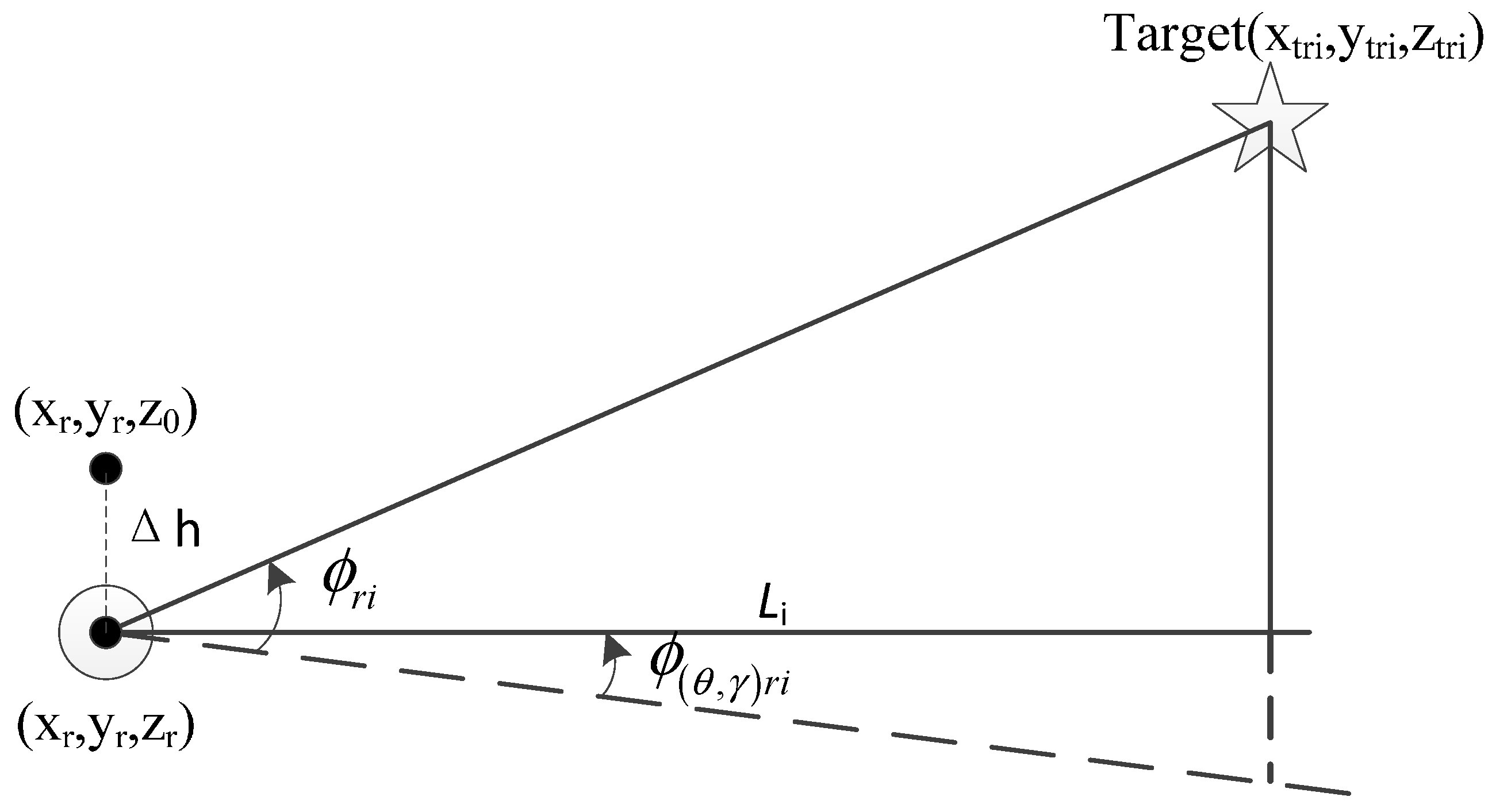 Sensors 15 26606 g002 1024