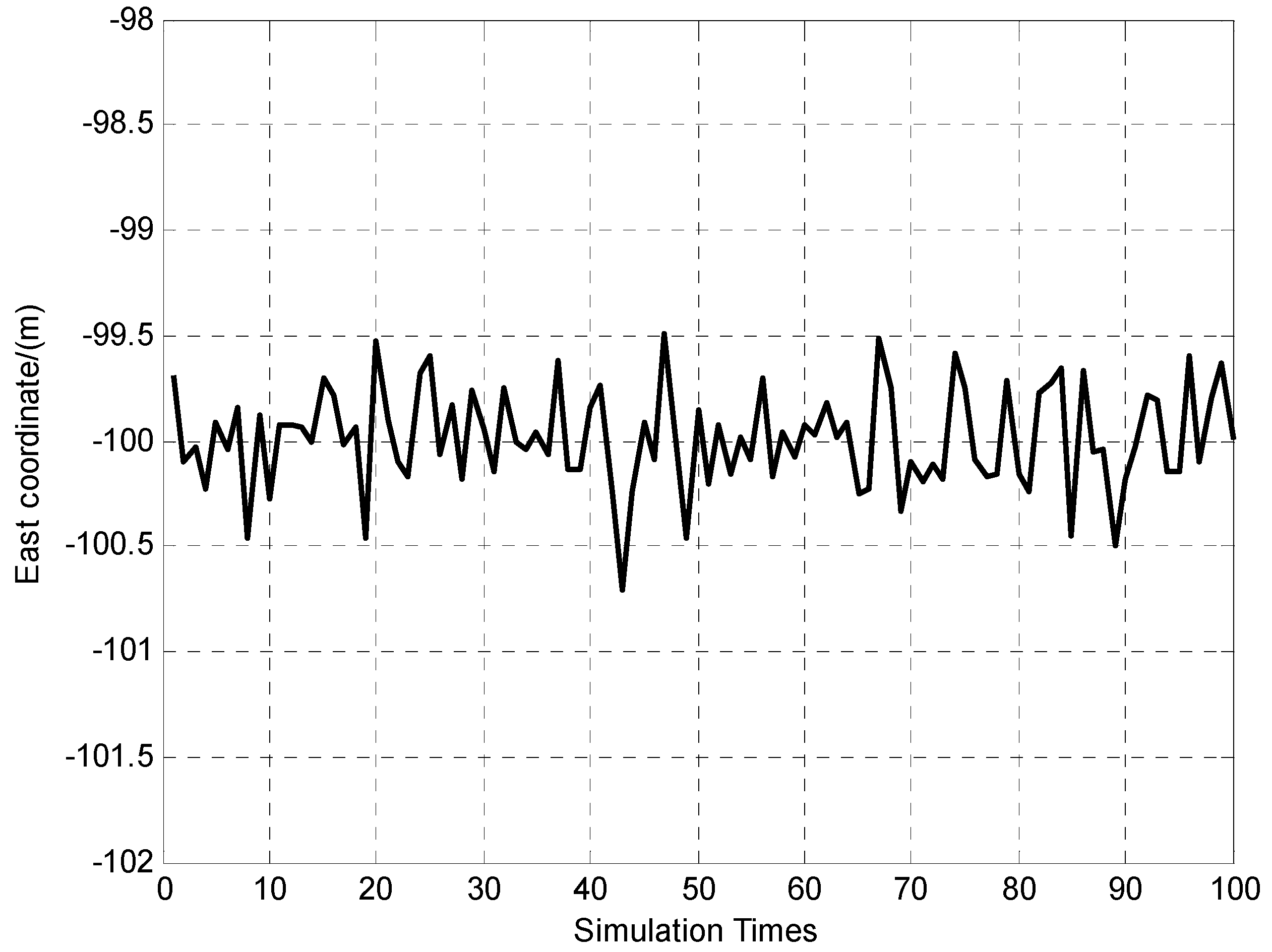 Sensors 15 26606 g004 1024