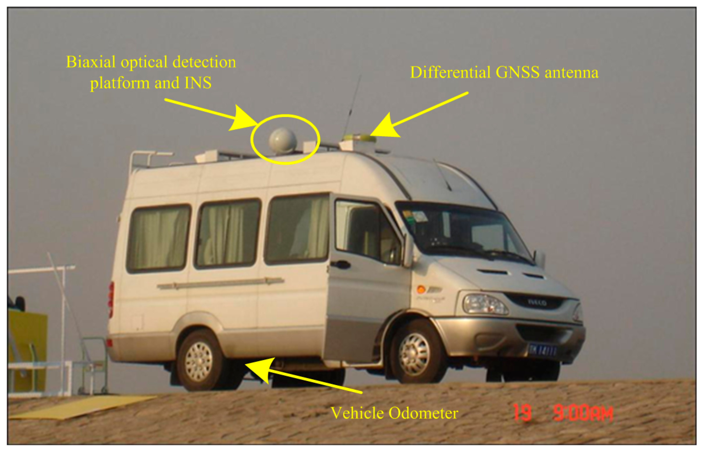 Sensors 15 26606 g010 1024