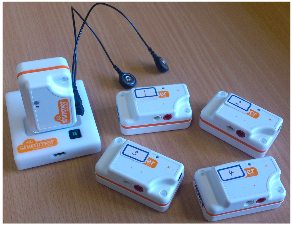 Sensors October 2015 Browse Articles