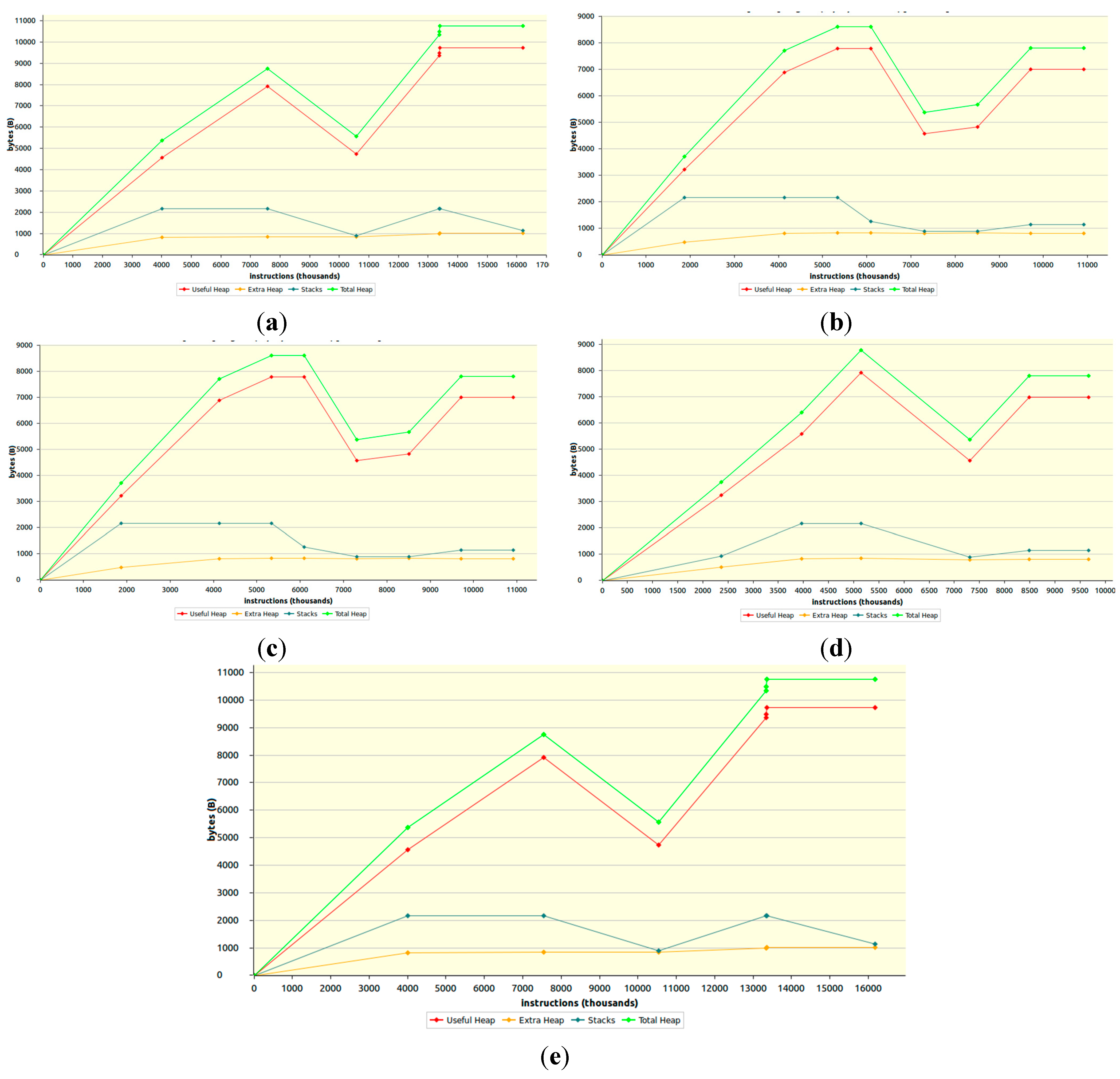 Sensors 15 26621 g008