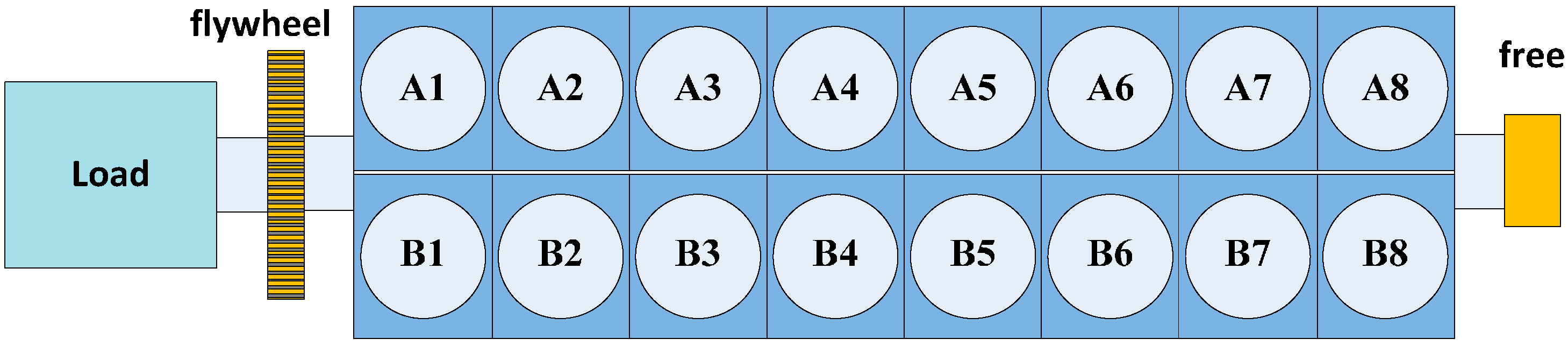 Sensors 15 26675 g006 1024