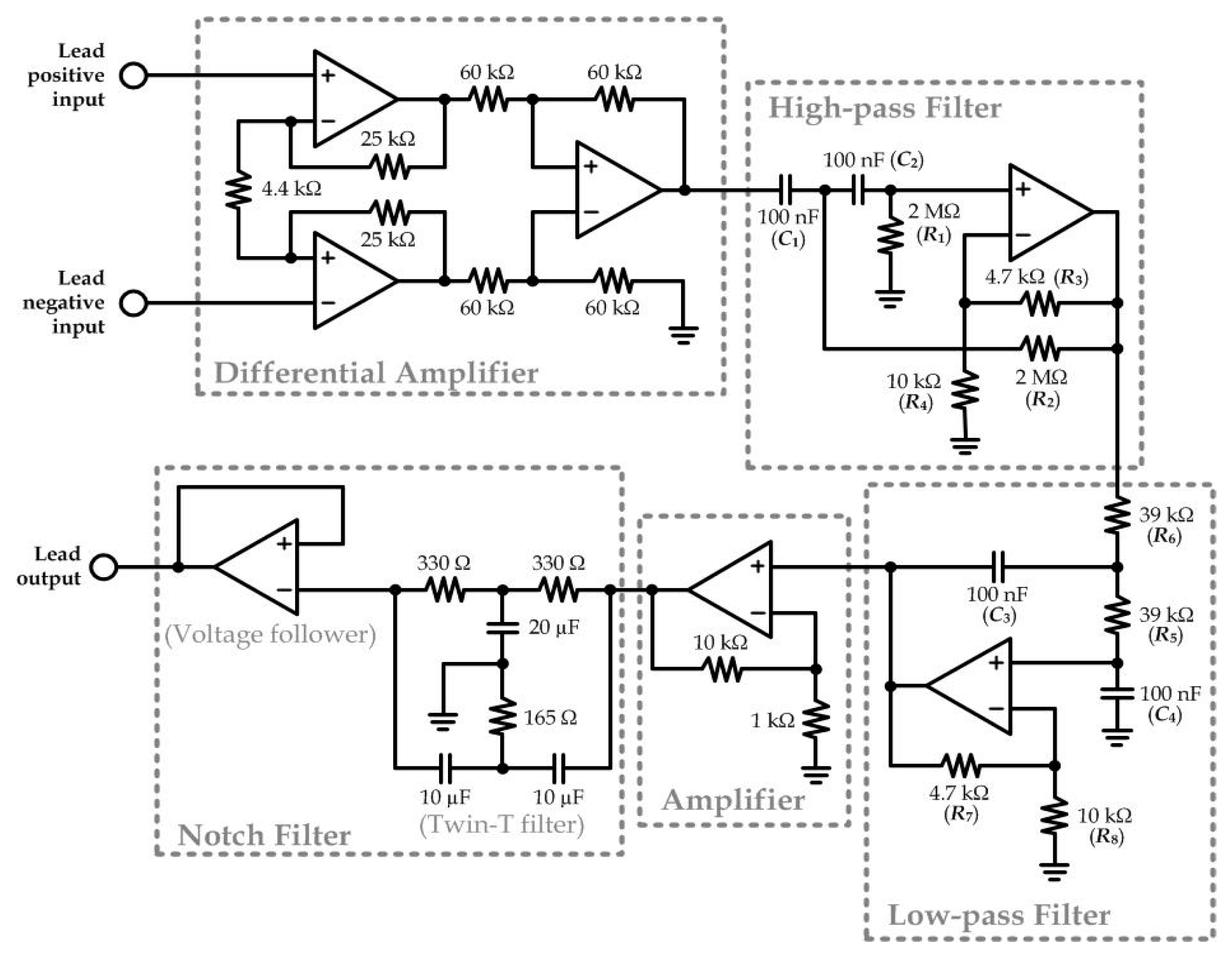 Sensors 15 26906 g006 1024