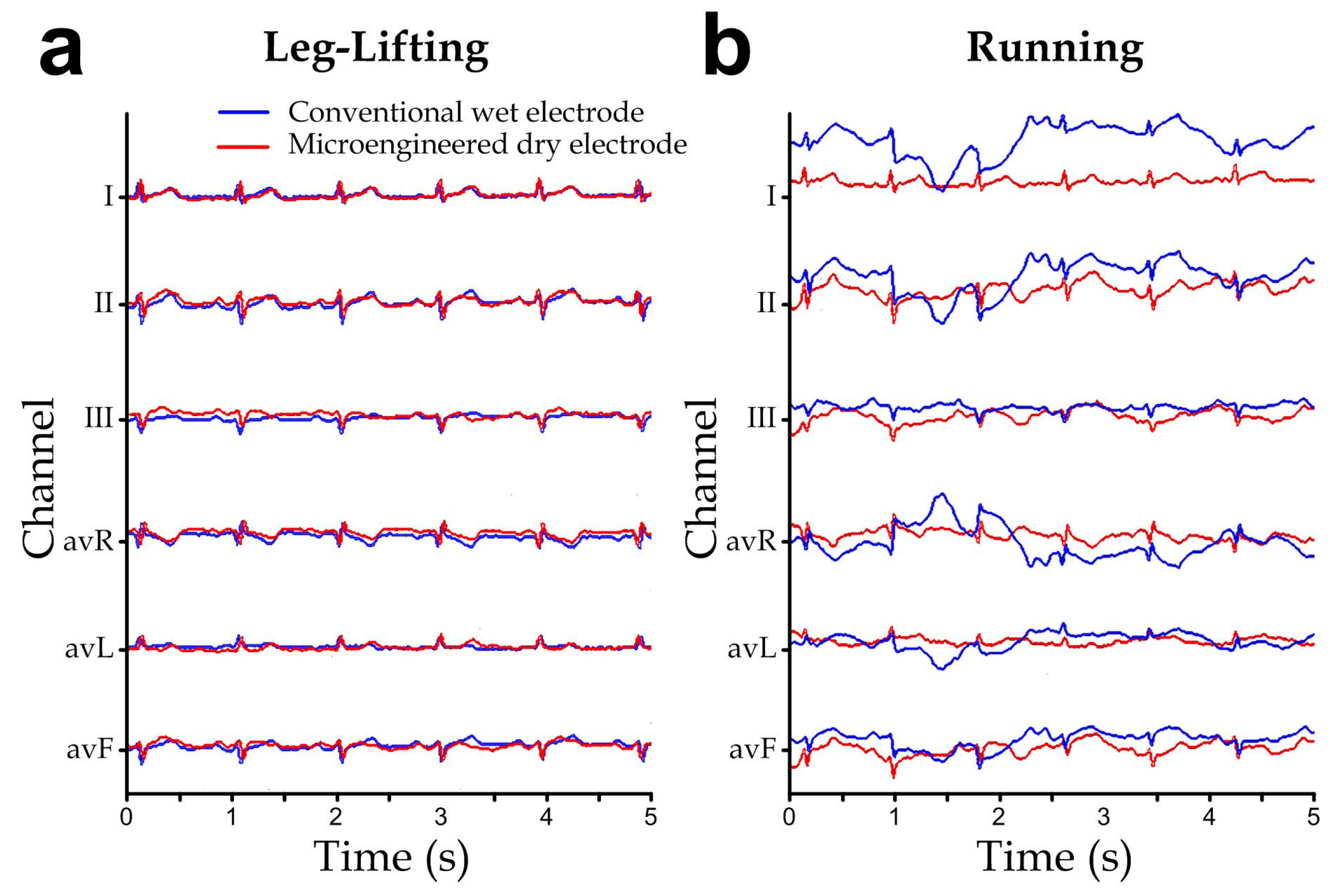 Sensors 15 26906 g009 1024