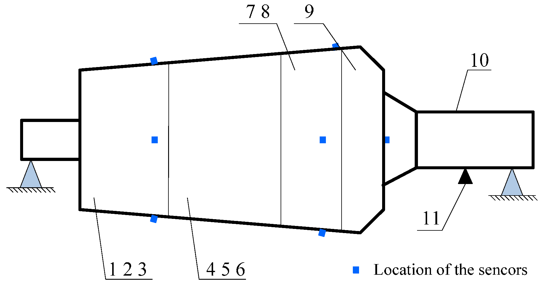 Sensors 15 26997 g006 1024