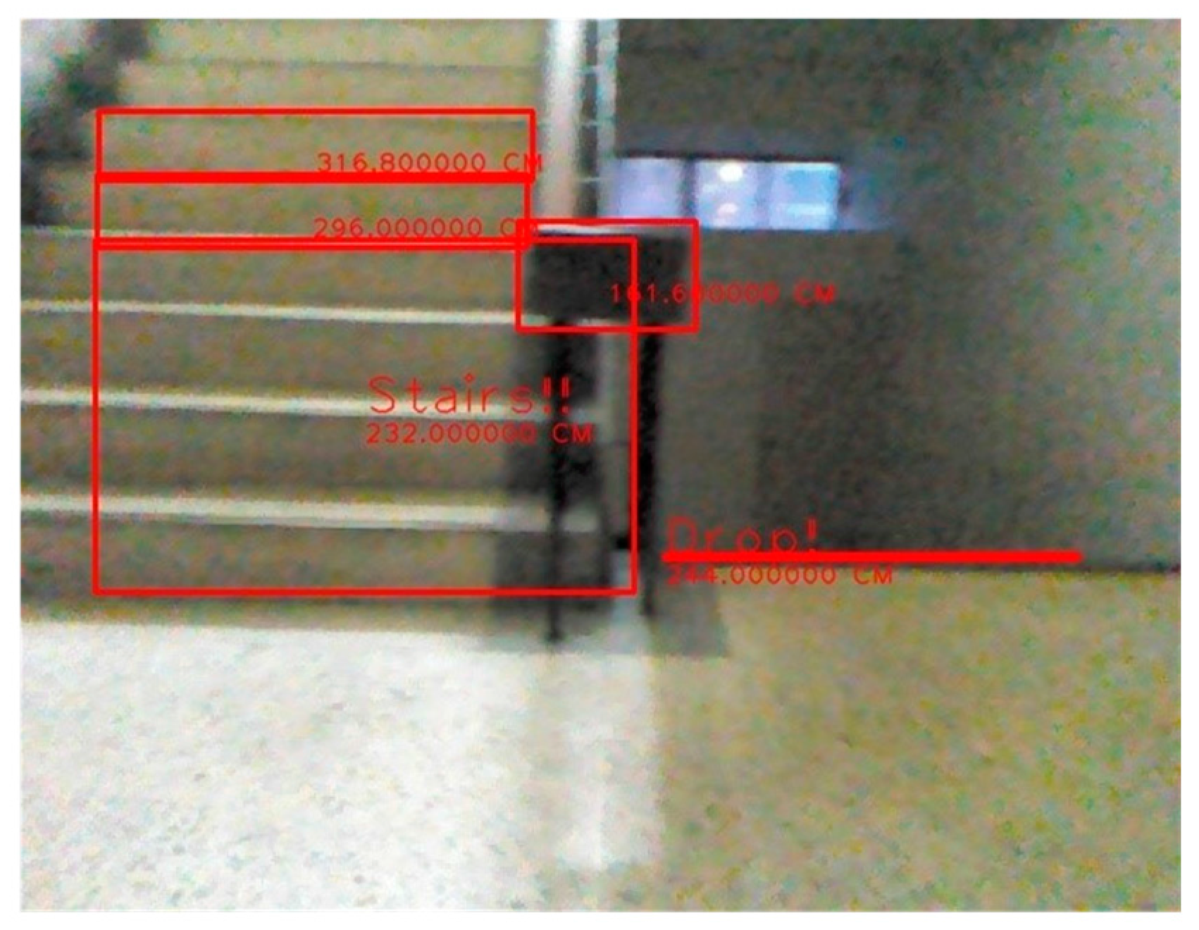 Sensors 15 27116 g019 1024