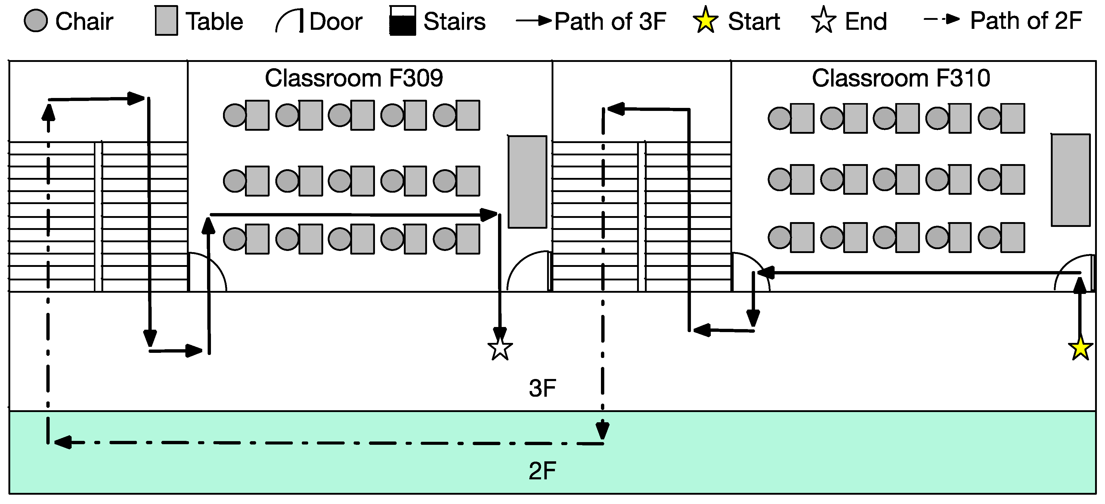 Sensors 15 27116 g028 1024