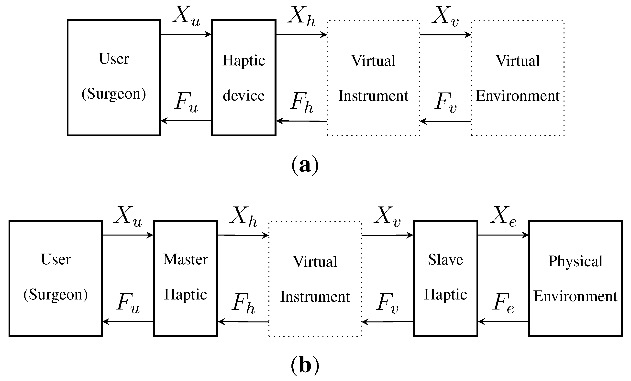 Sensors 15 27341 g001 1024