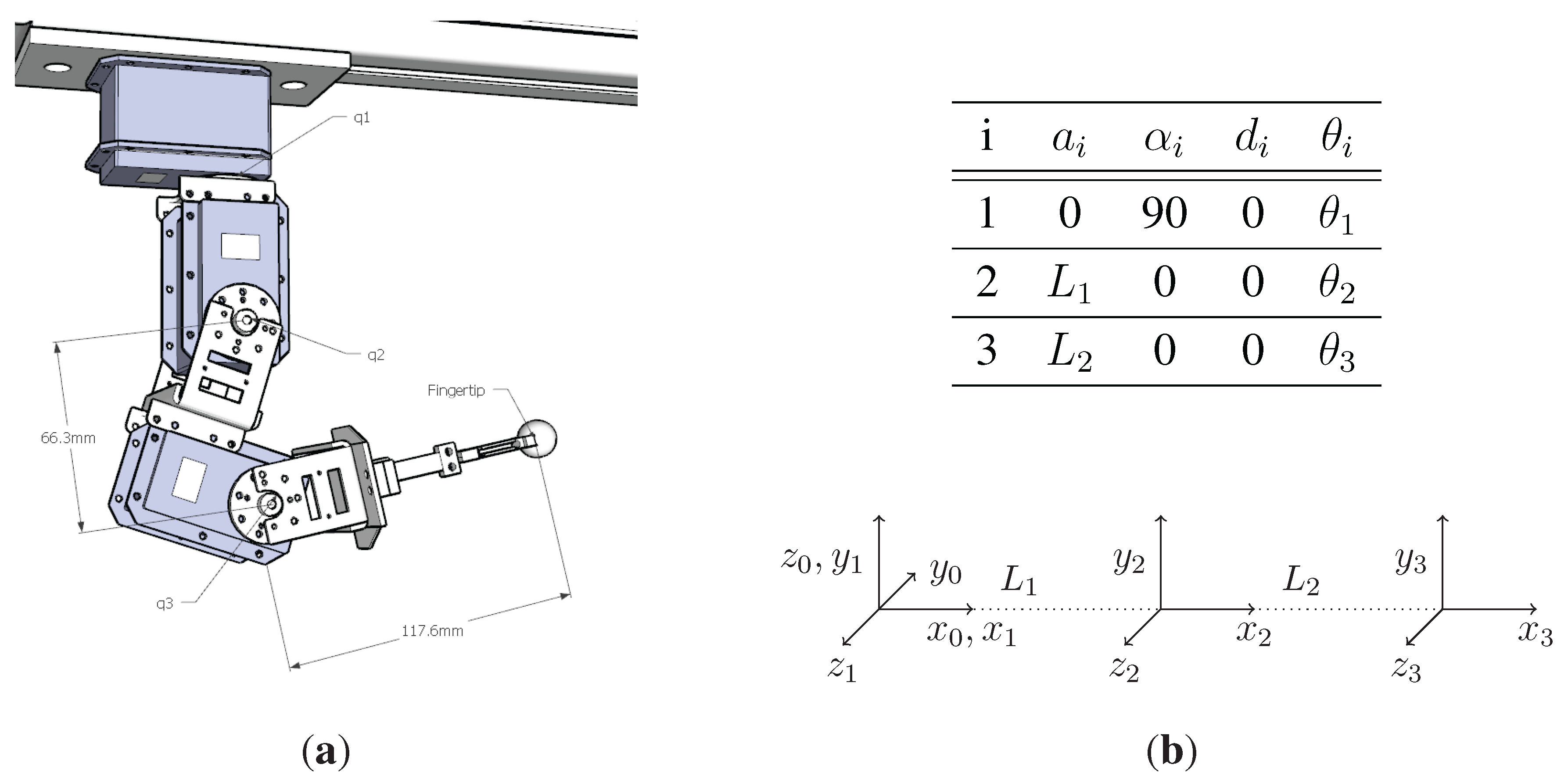 Sensors 15 27341 g005 1024