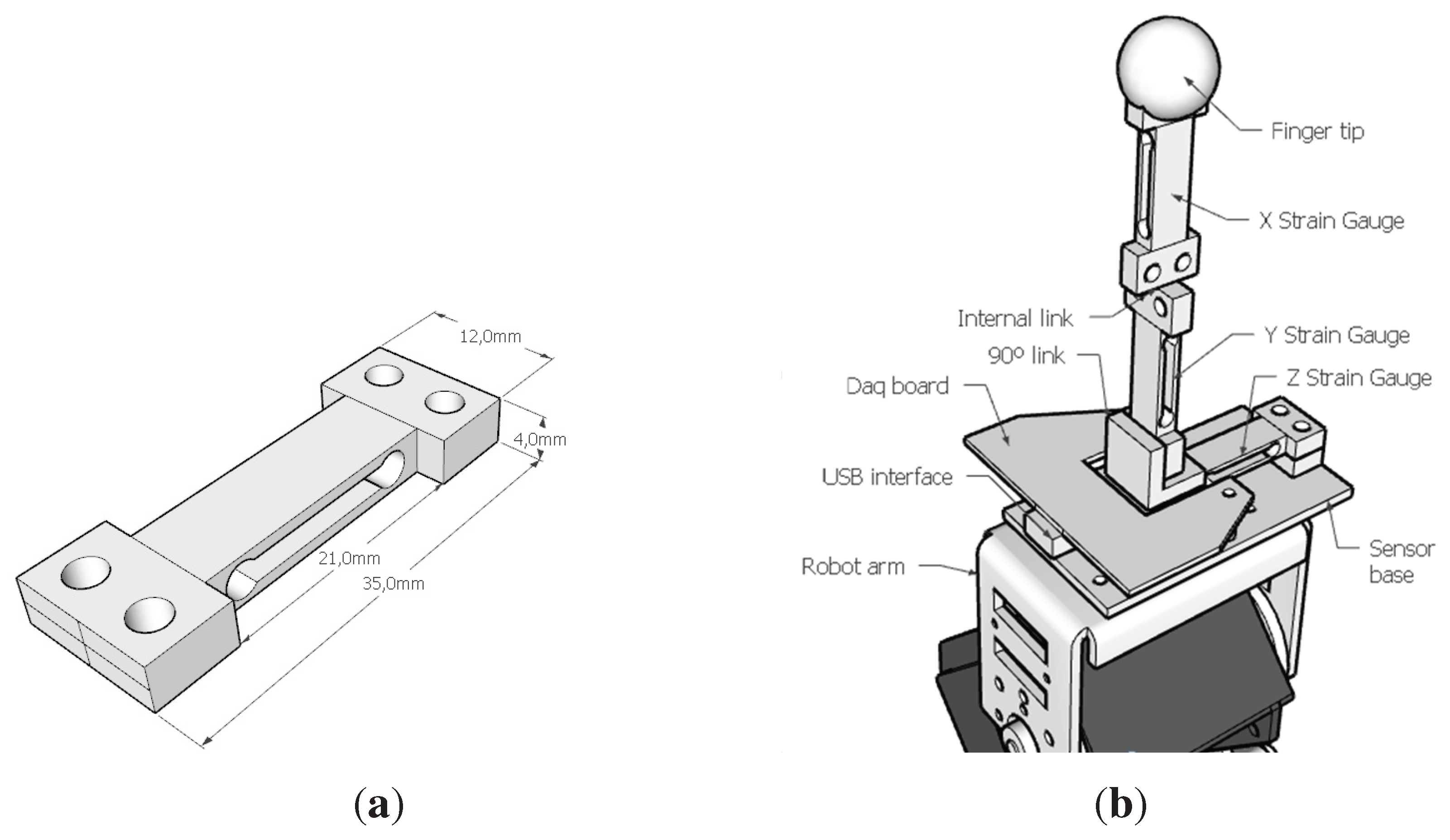 Sensors 15 27341 g006 1024