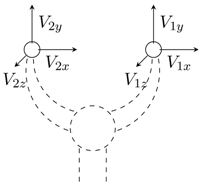 Sensors 15 27341 i001