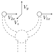 Sensors 15 27341 i002