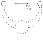 Sensors 15 27341 i004