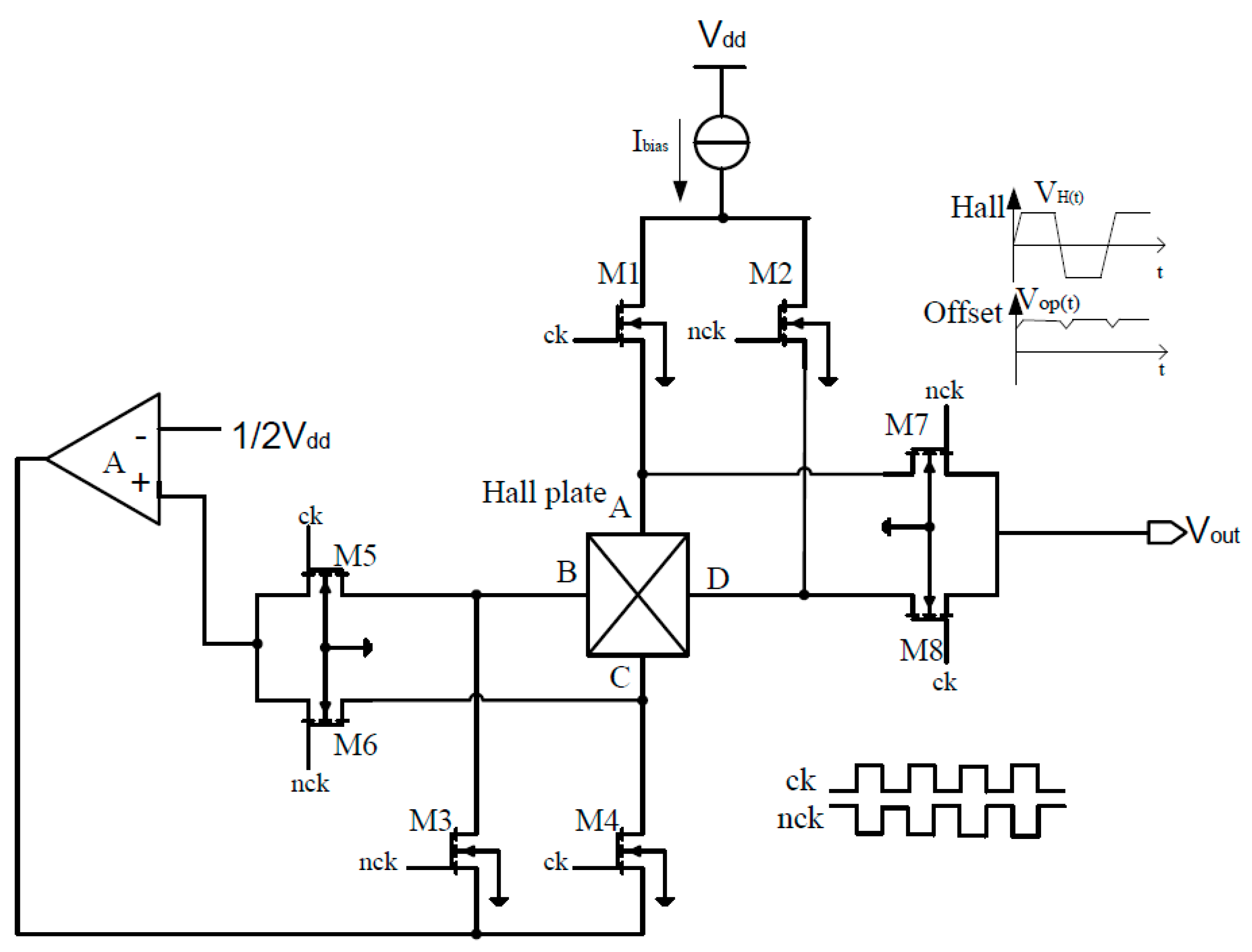 Sensors 15 27359 g005