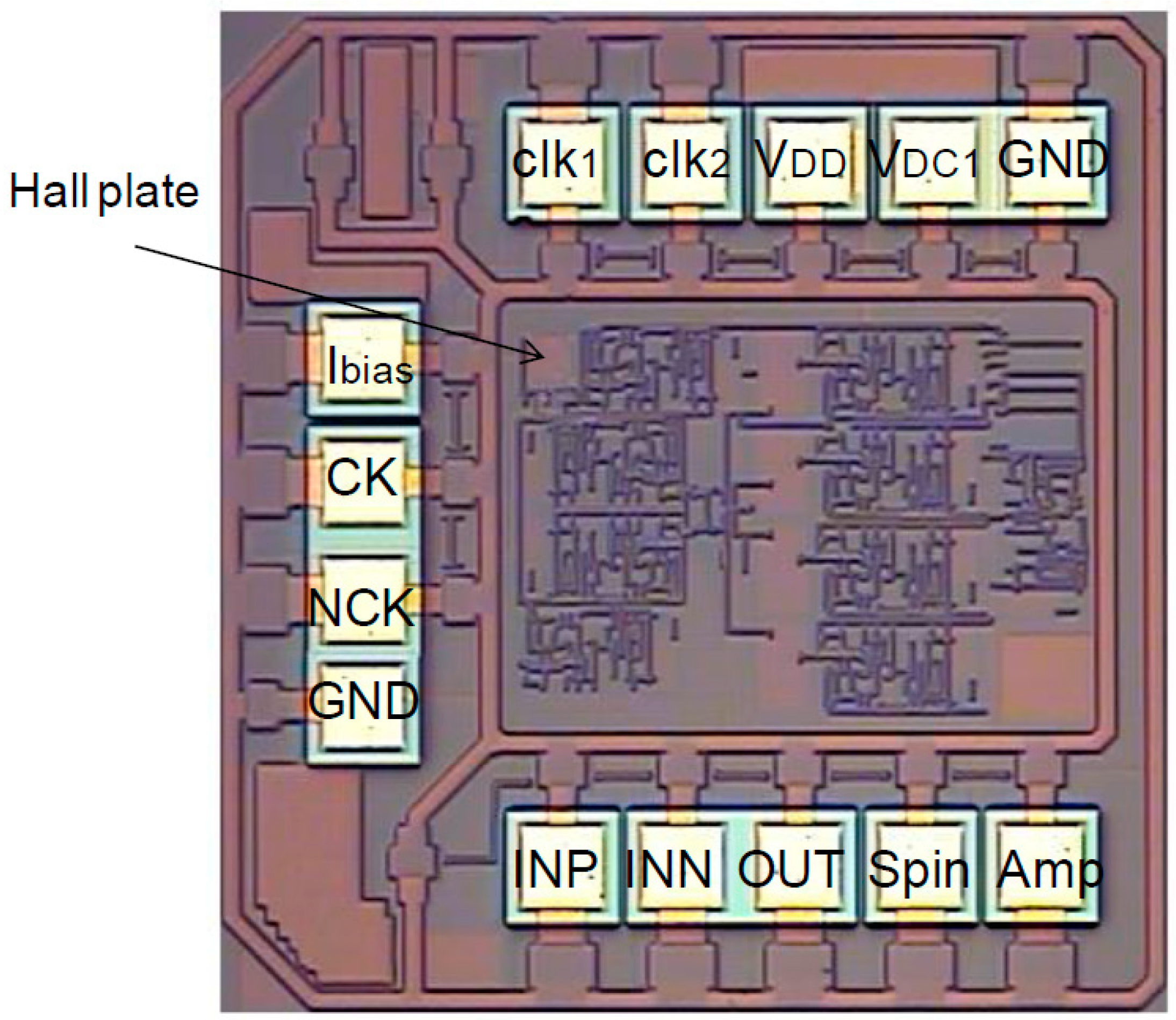 Sensors 15 27359 g010