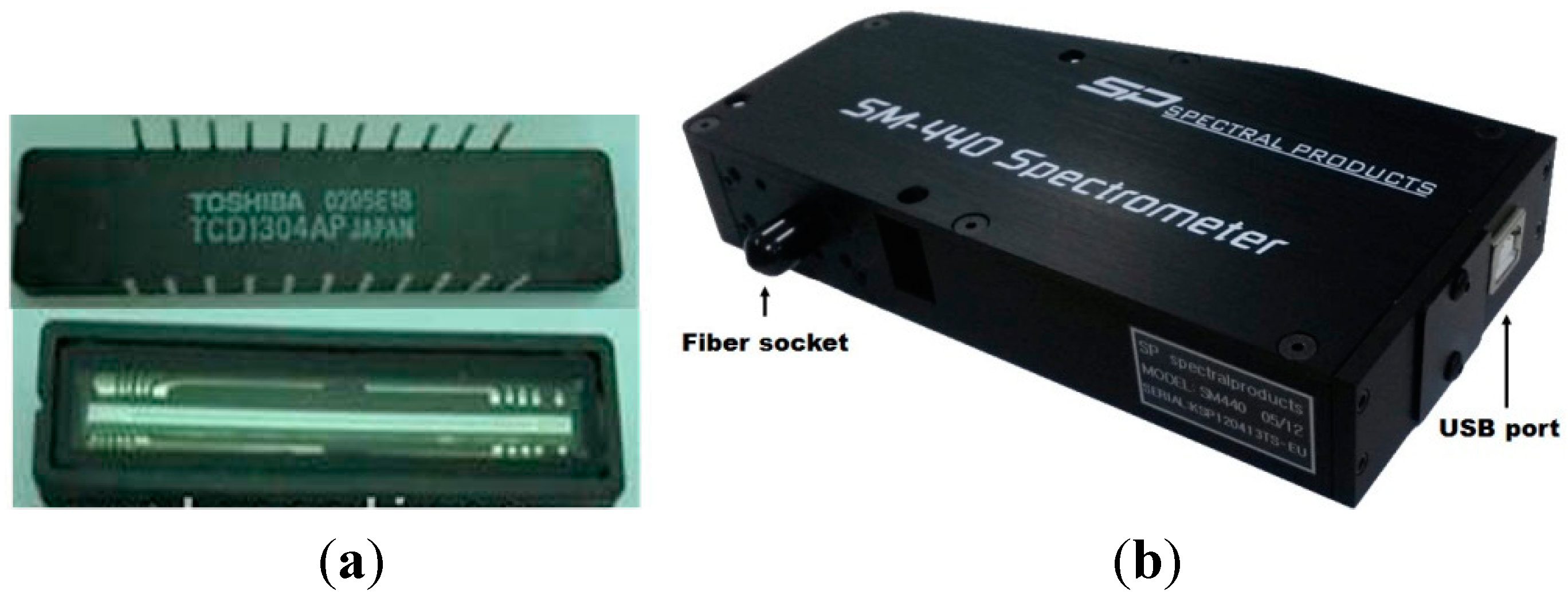 Sensors 15 27420 g003 1024