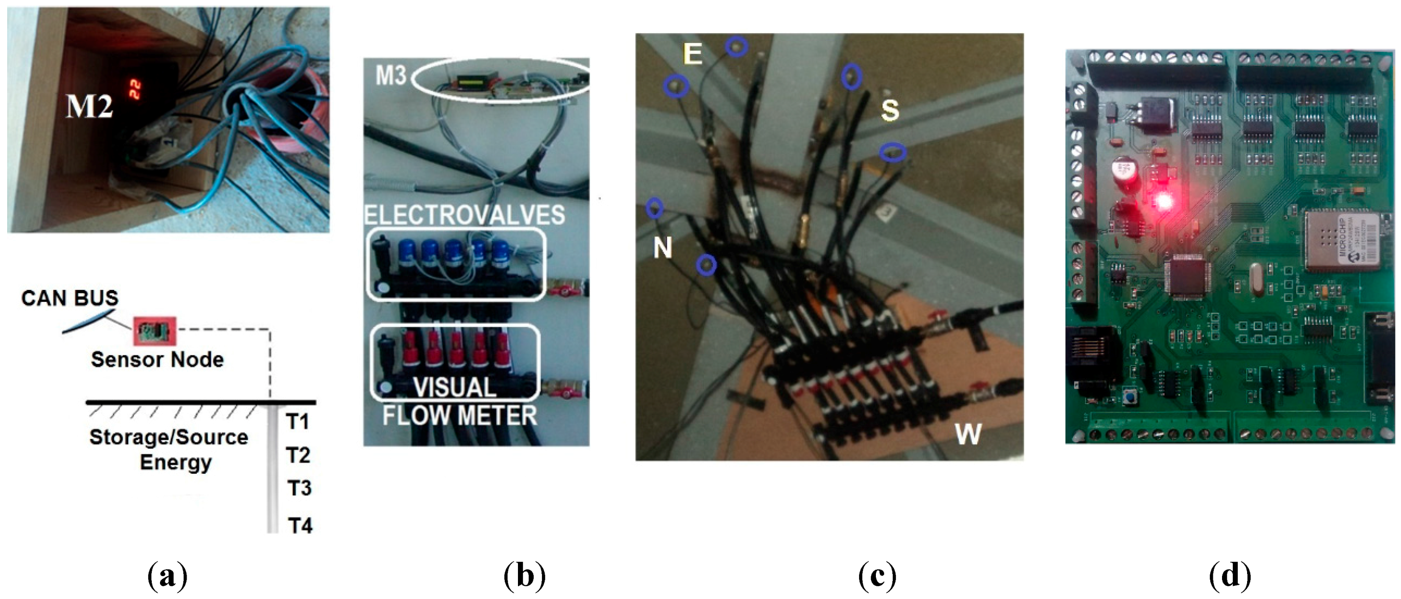 Sensors 15 27543 g013 1024
