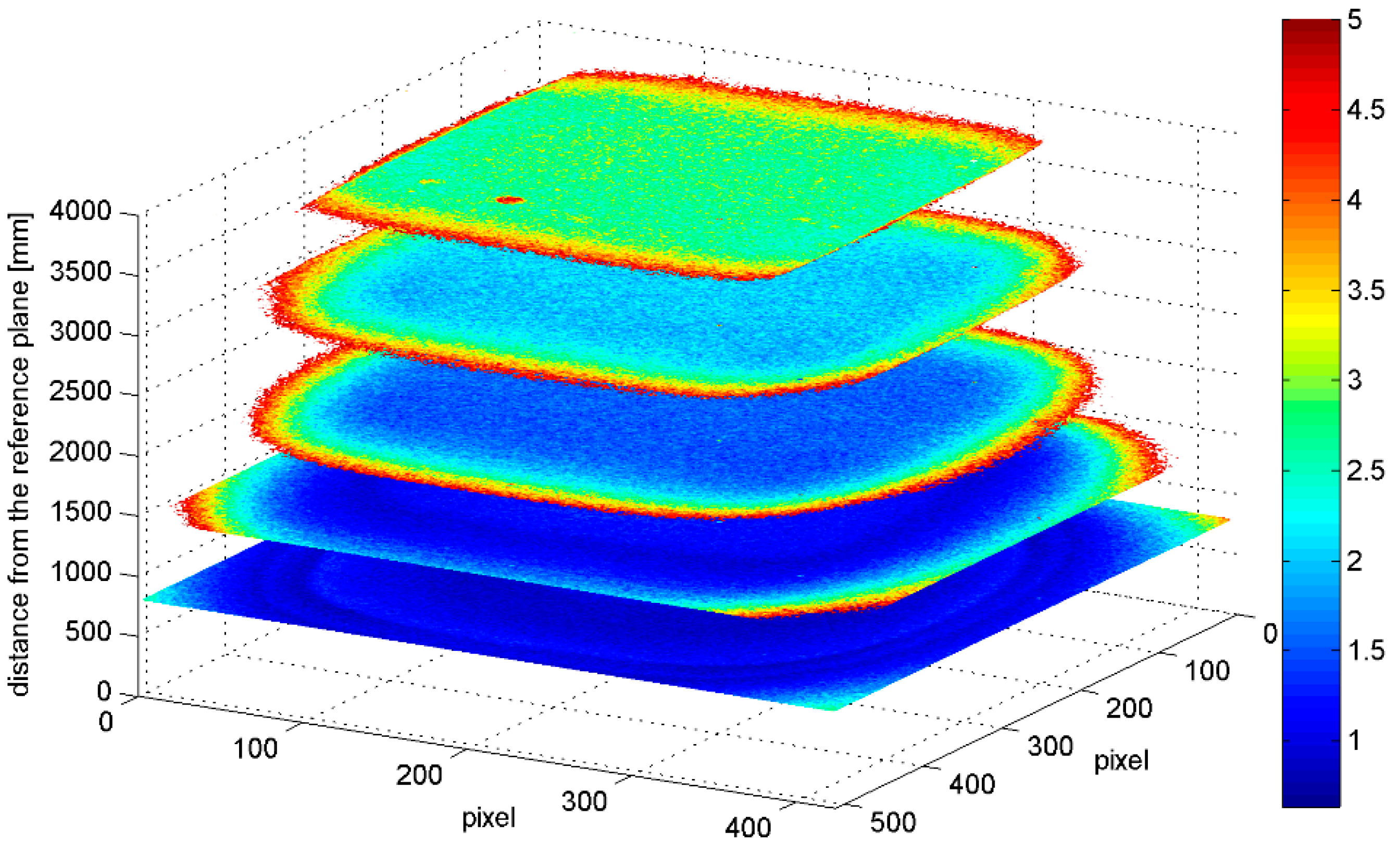 Sensors 15 27569 g012