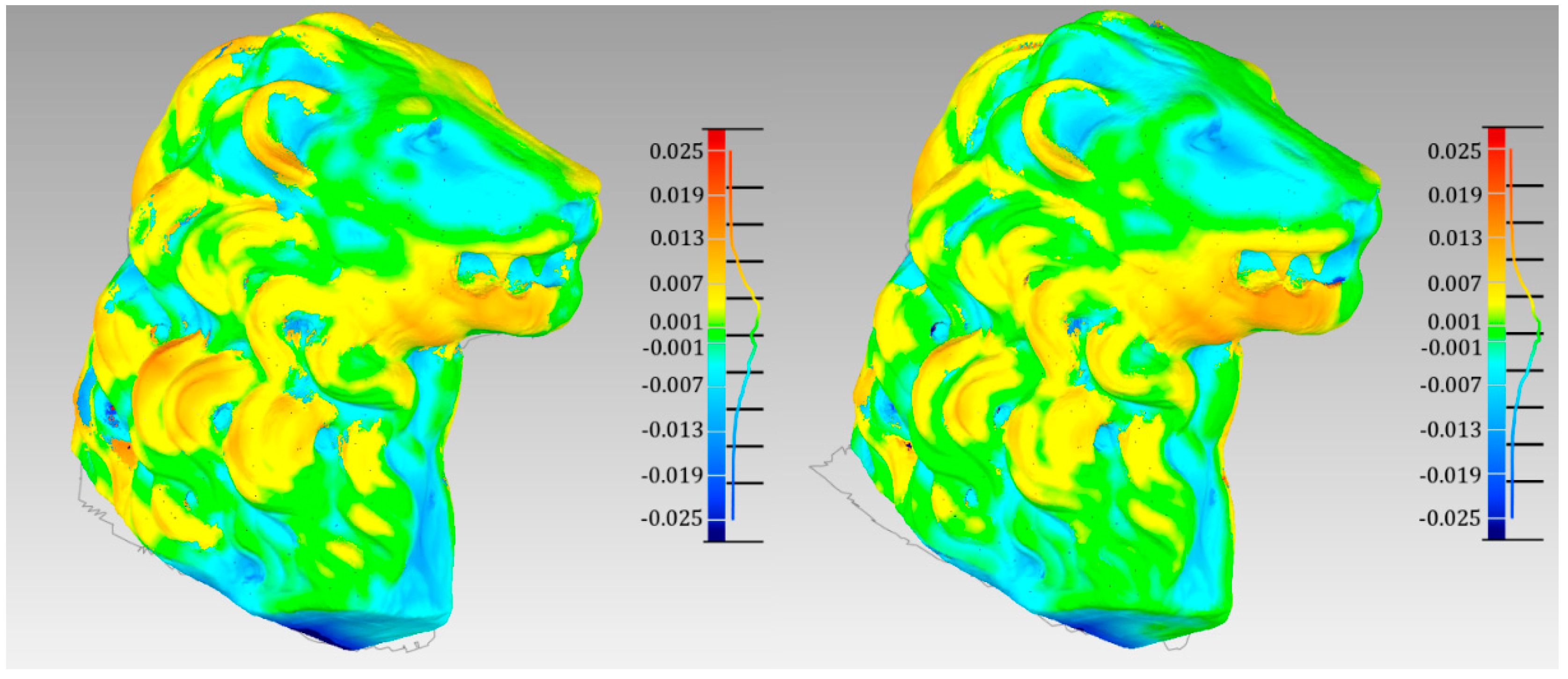 Sensors 15 27569 g014
